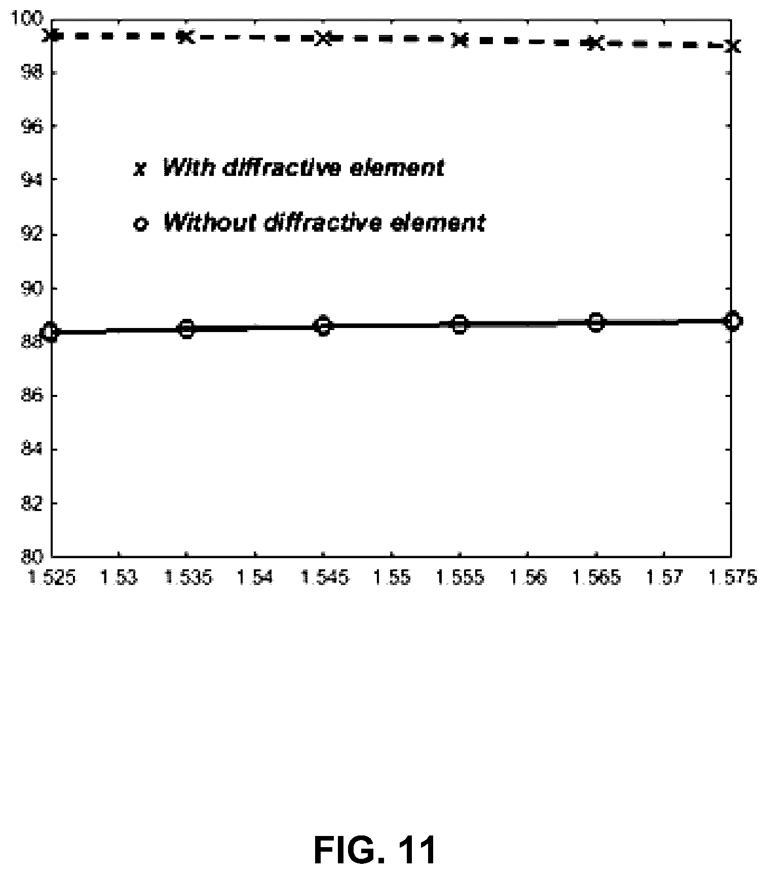 Patent US12353088 Figure 10 – Spatial light modulator incorporating aberration correction