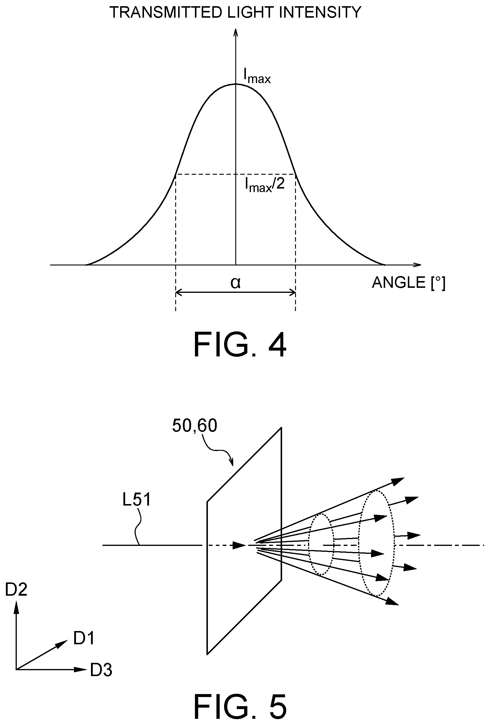 Patent US12353092 Figure 4 – Diffusing member, manufacturing method of diffusing member, planar light source device, display device, and dielectric multilayer film