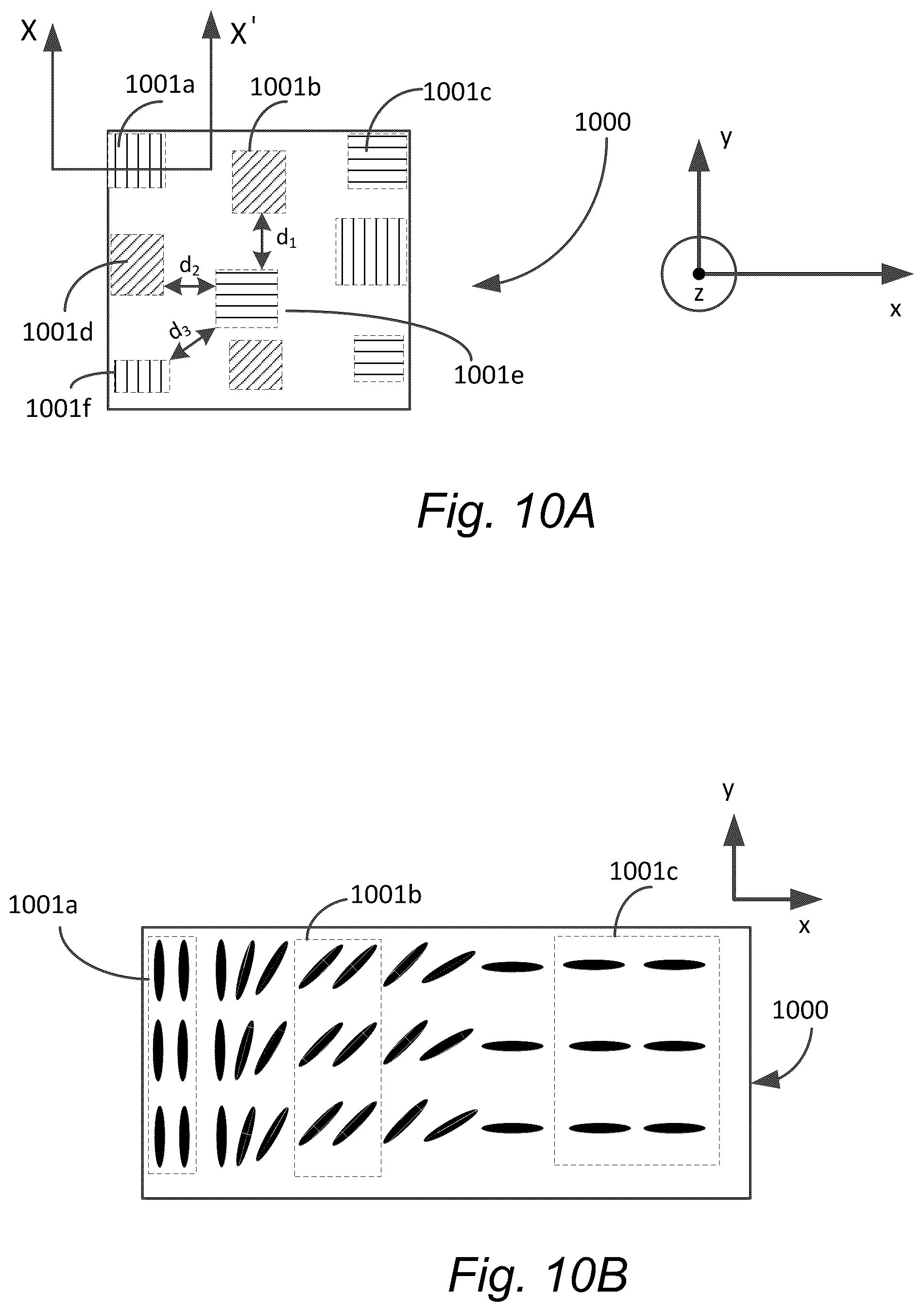 Patent US12353101 Figure 11 – Liquid crystal diffractive devices with nano-scale pattern and methods of manufacturing the same