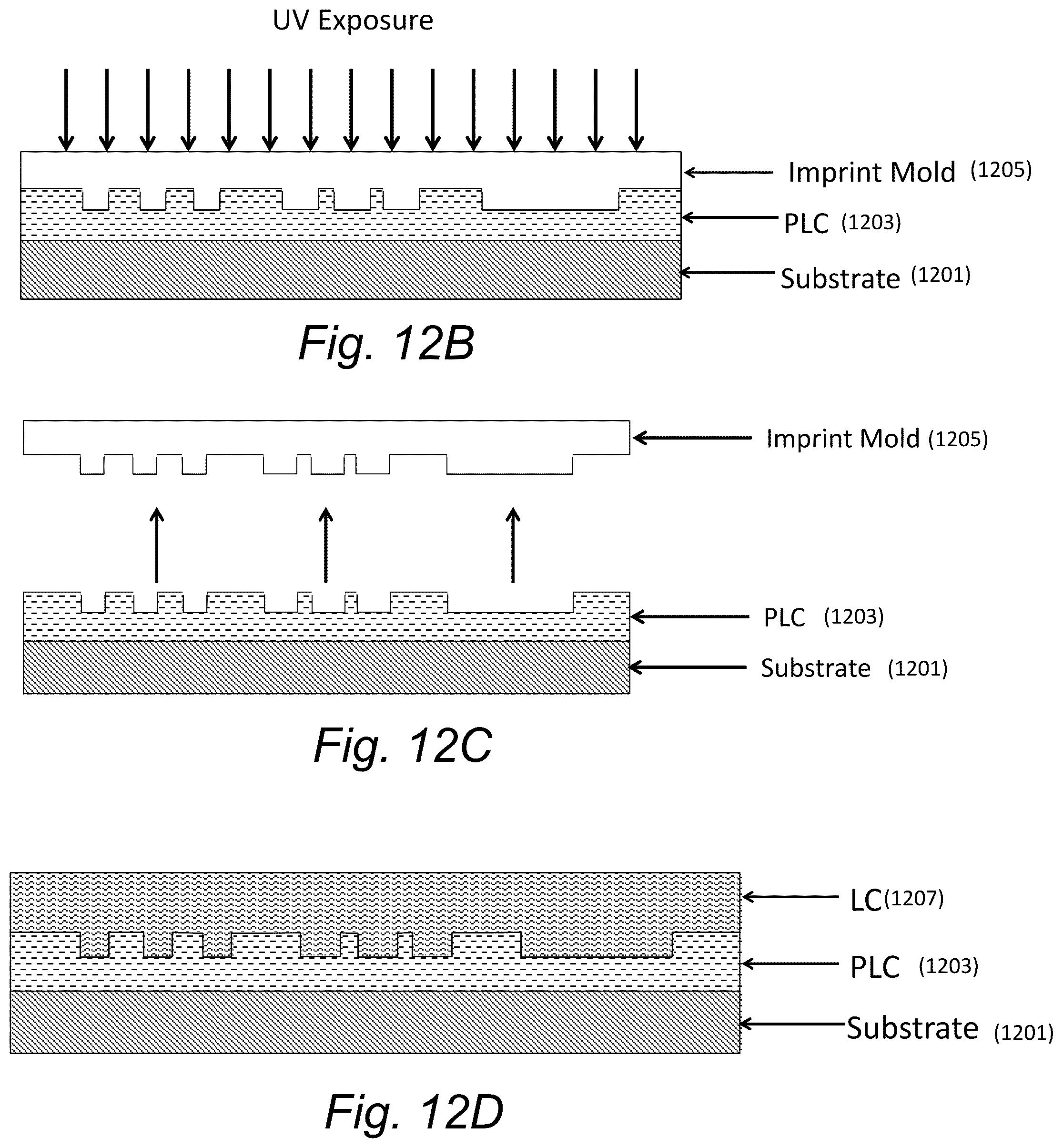 Patent US12353101 Figure 15 – Liquid crystal diffractive devices with nano-scale pattern and methods of manufacturing the same