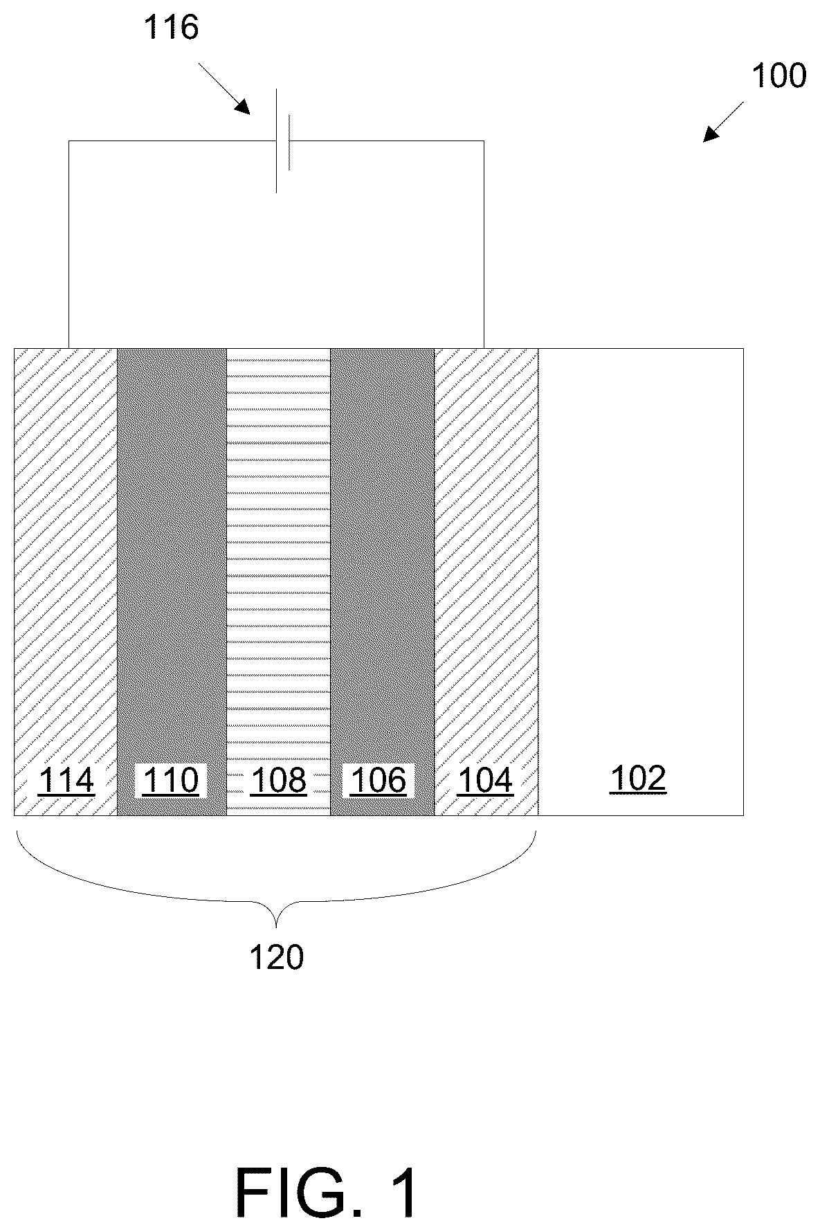 Patent US12353109 Figure 1 – Electrochromic cathode materials