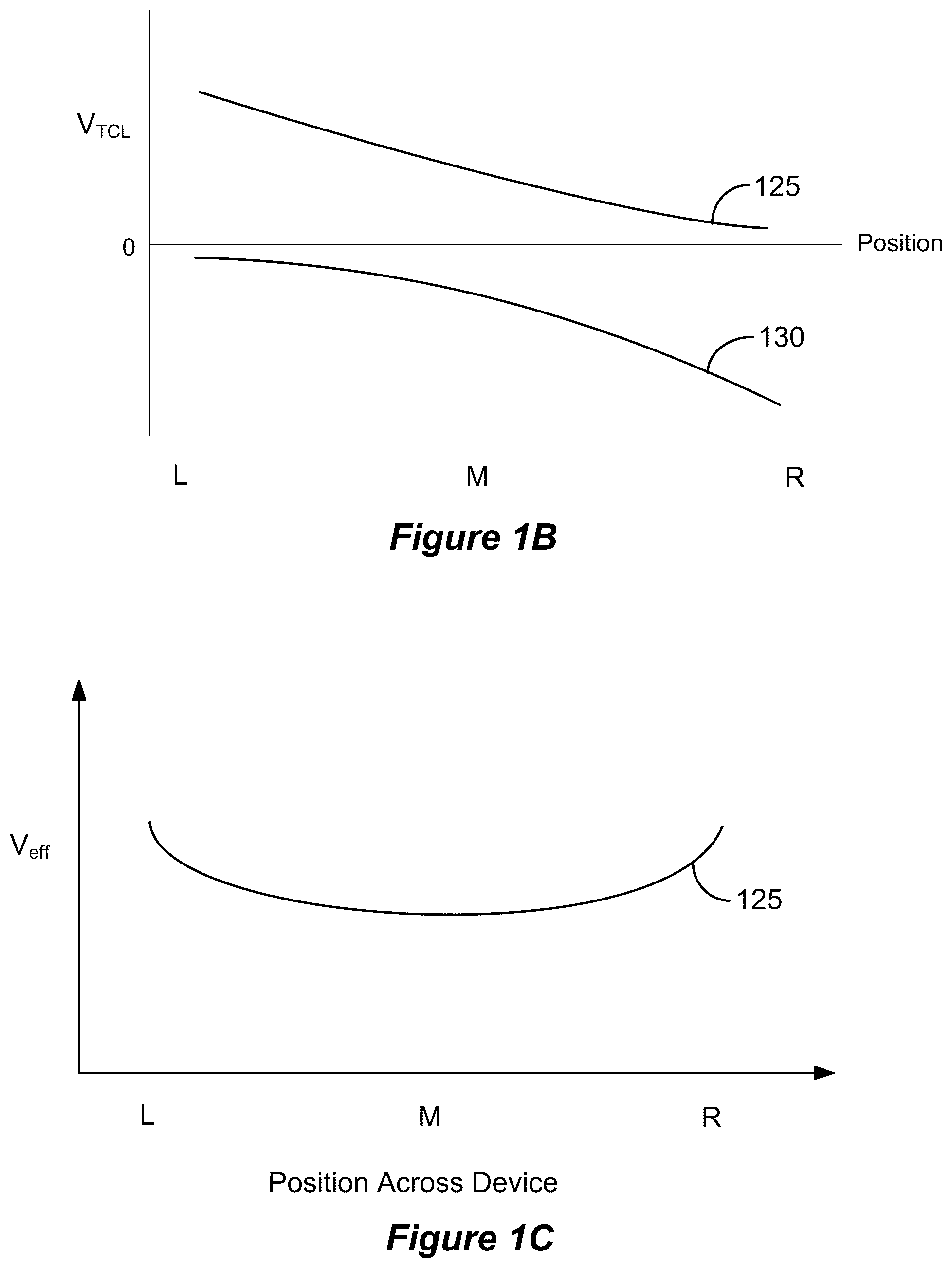 Patent US12353111 Figure 2 – Controlling transitions in optically switchable devices