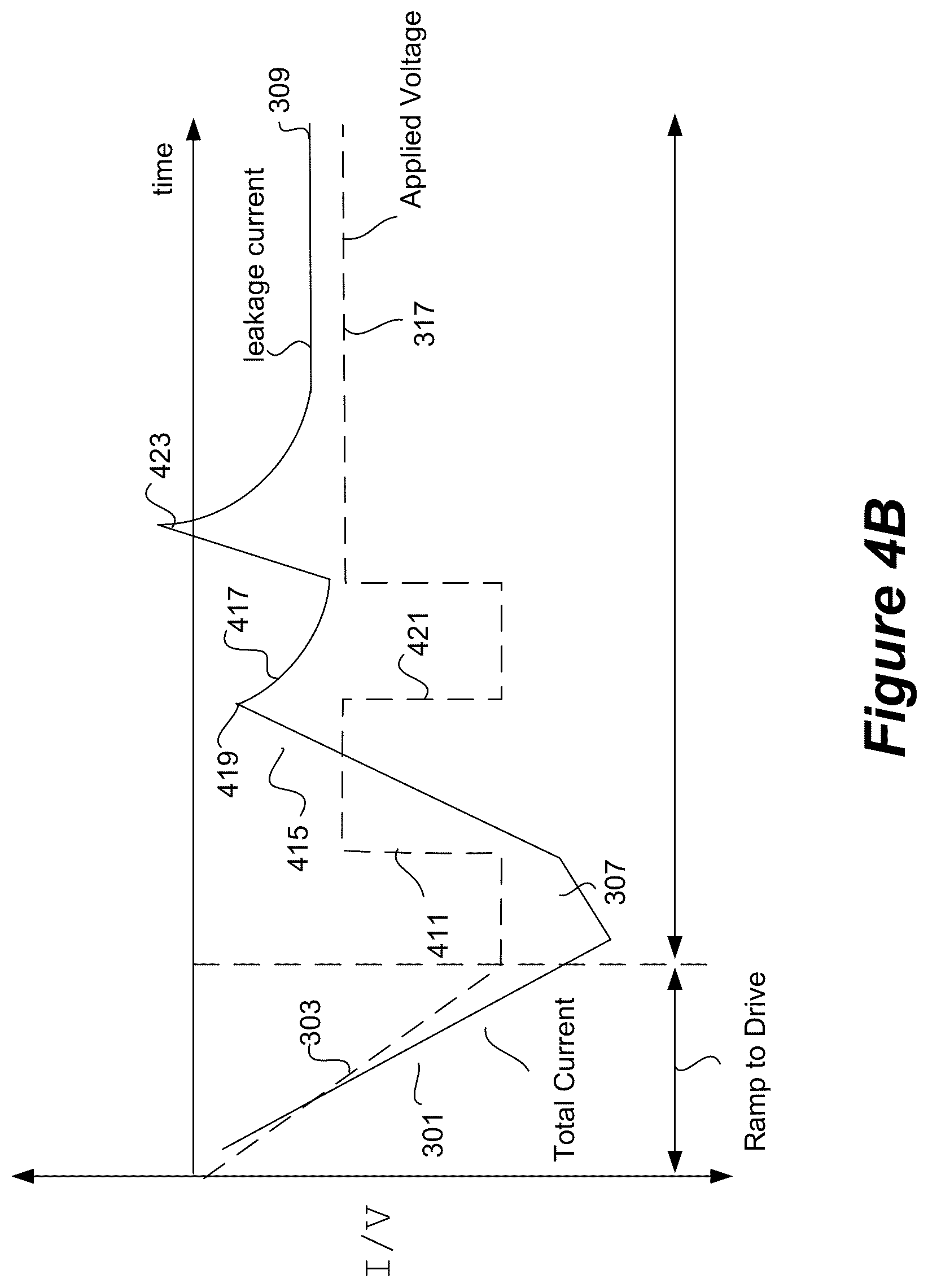 Patent US12353111 Figure 6 – Controlling transitions in optically switchable devices
