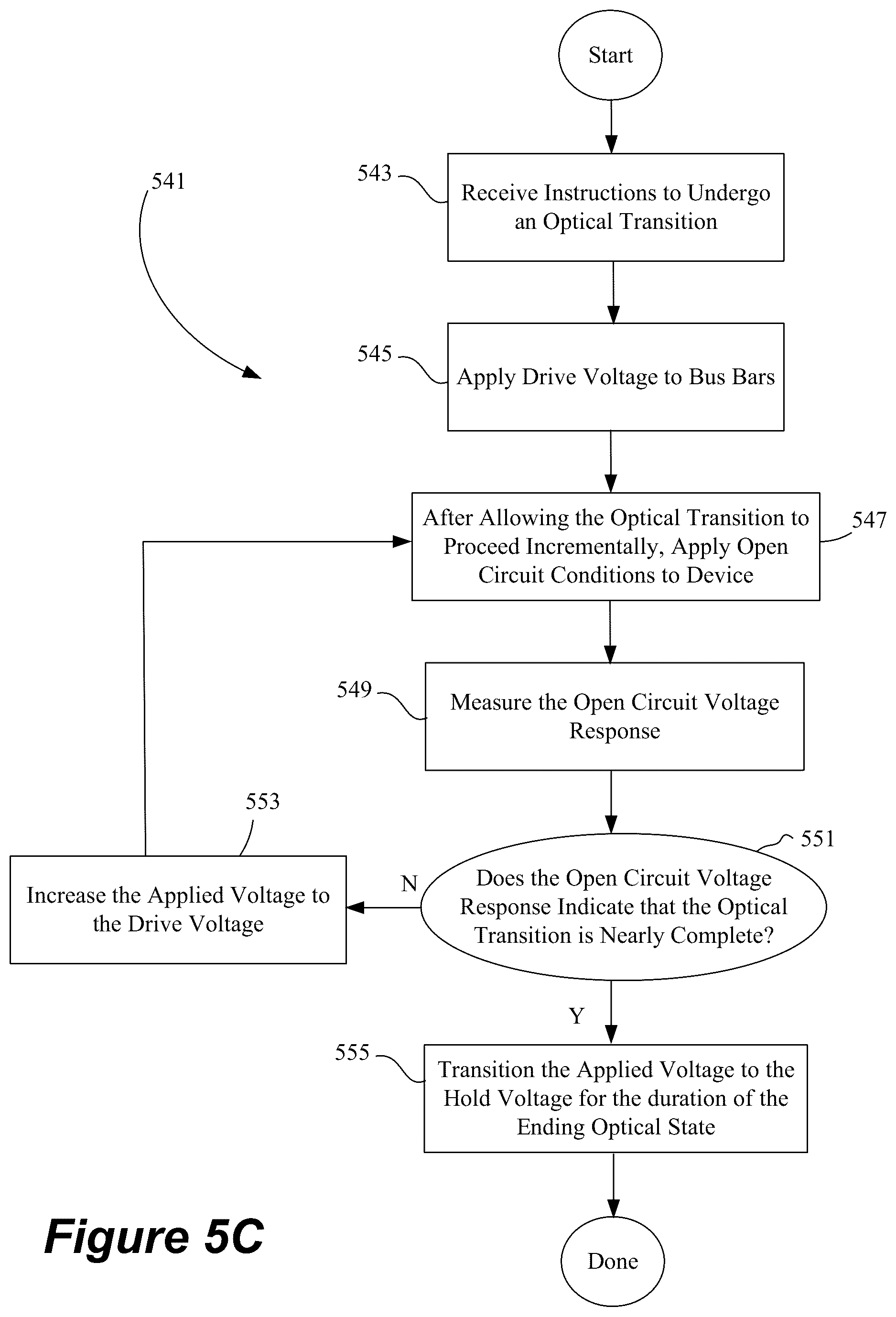 Patent US12353111 Figure 9 – Controlling transitions in optically switchable devices