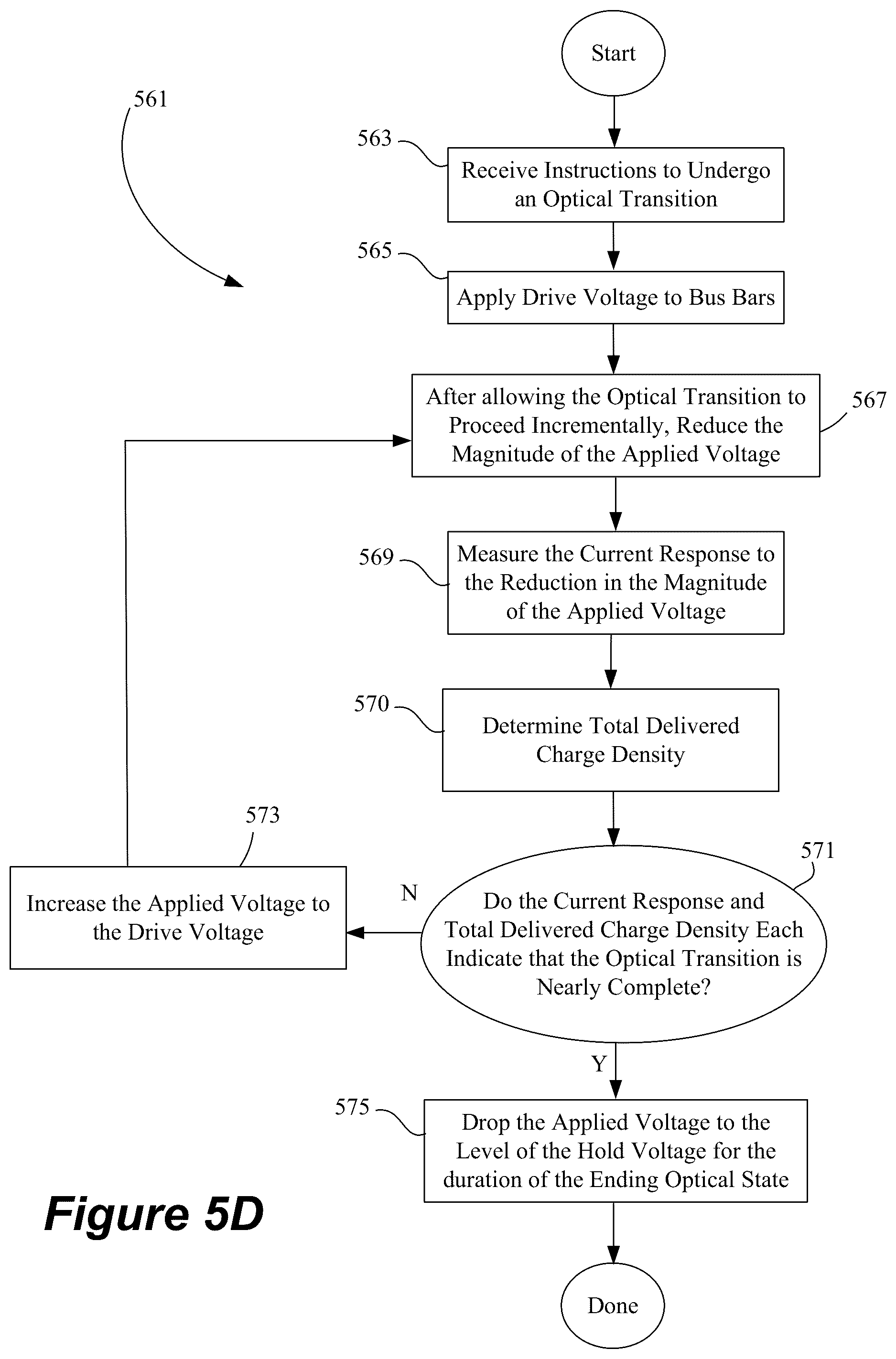 Patent US12353111 Figure 10 – Controlling transitions in optically switchable devices