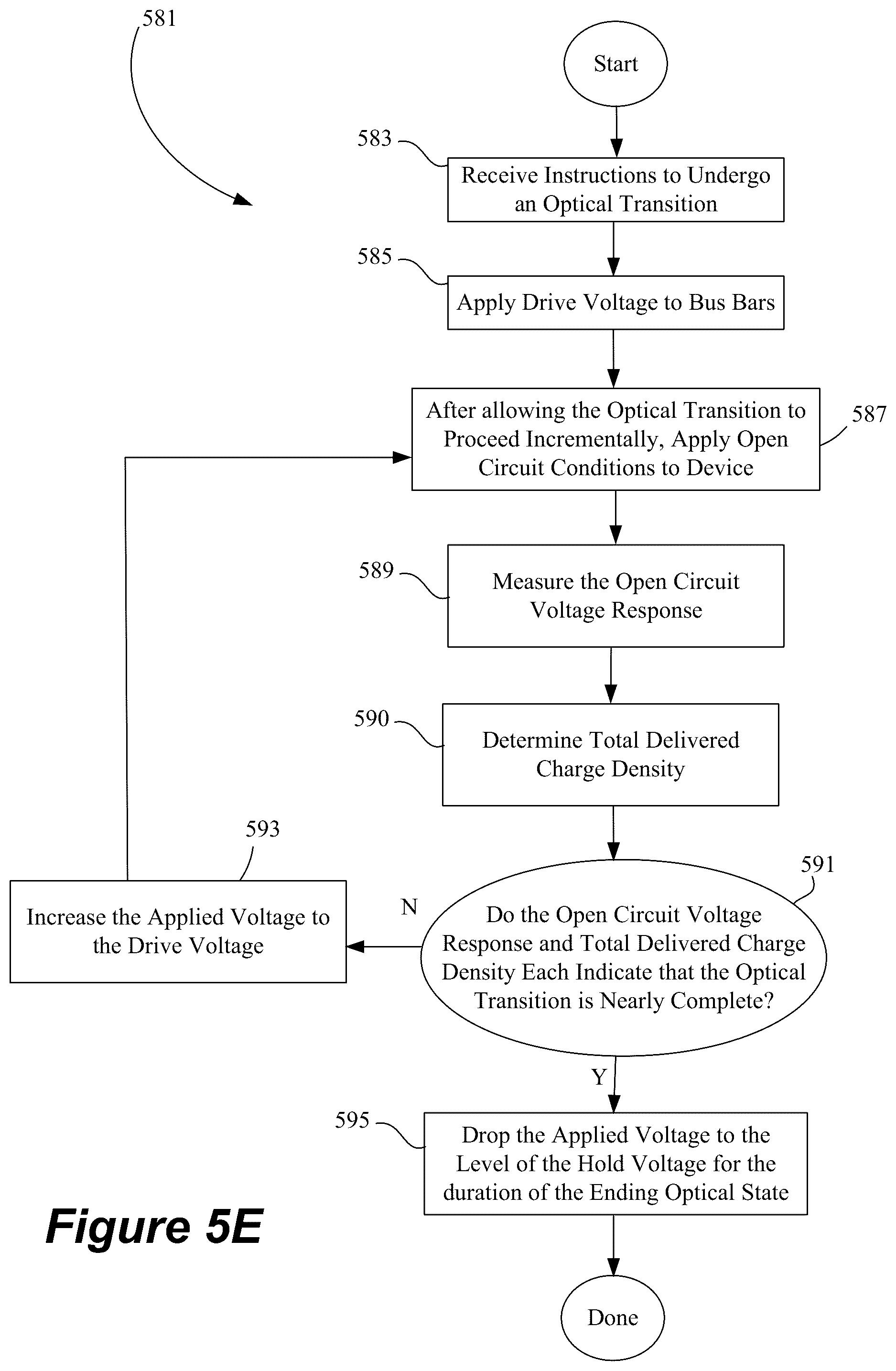 Patent US12353111 Figure 11 – Controlling transitions in optically switchable devices