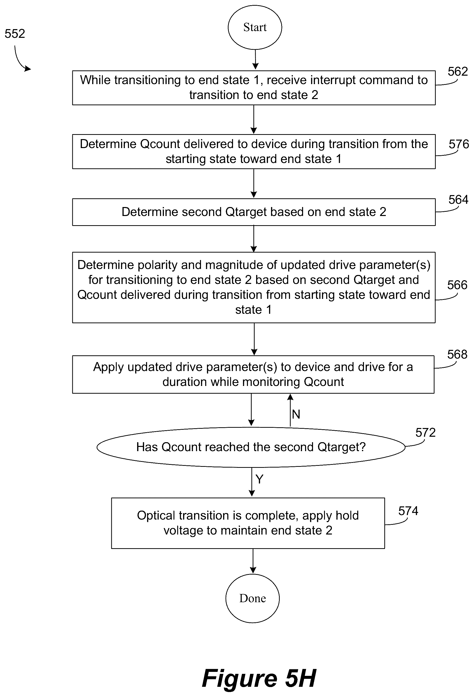 Patent US12353111 Figure 14 – Controlling transitions in optically switchable devices