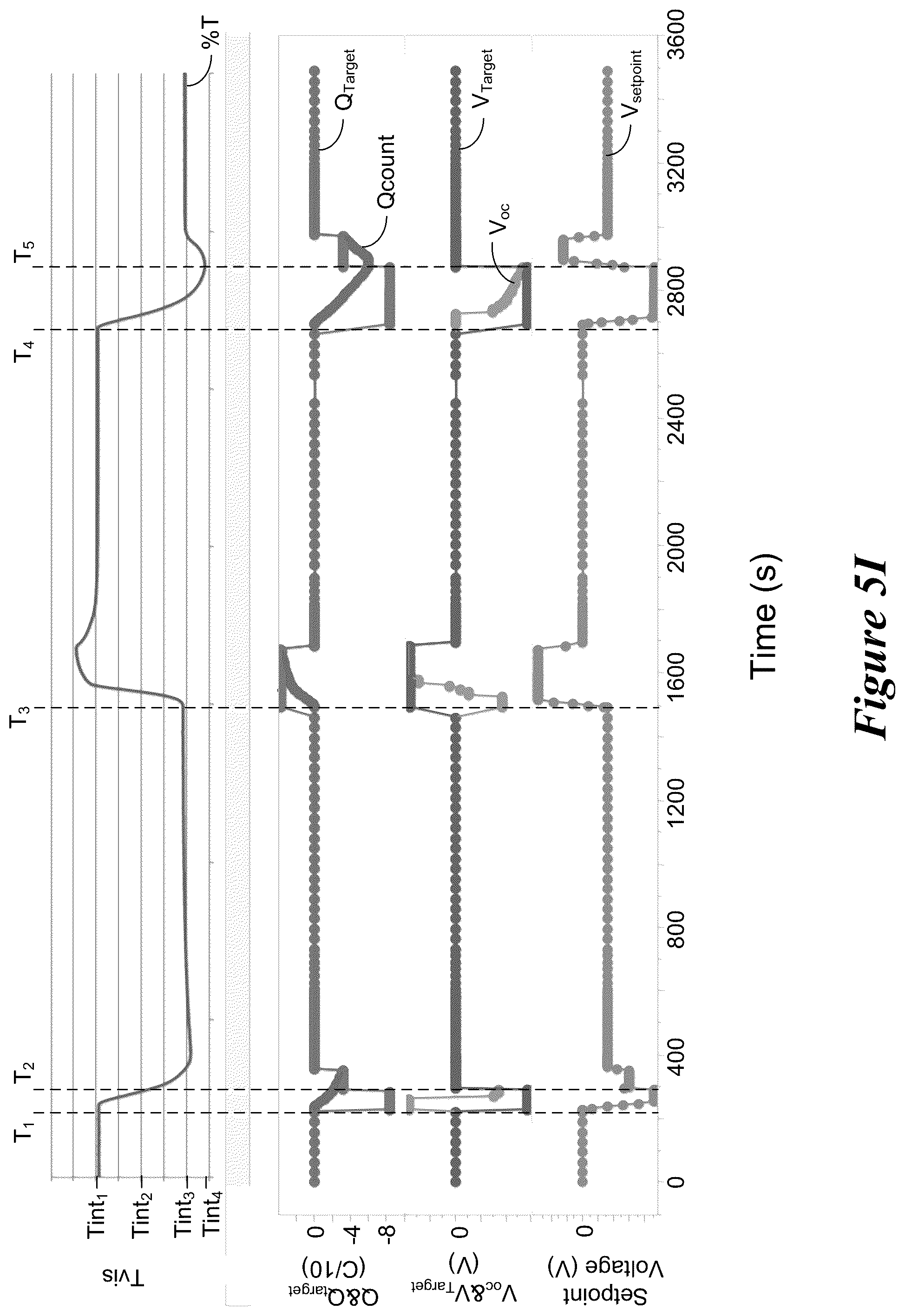Patent US12353111 Figure 15 – Controlling transitions in optically switchable devices