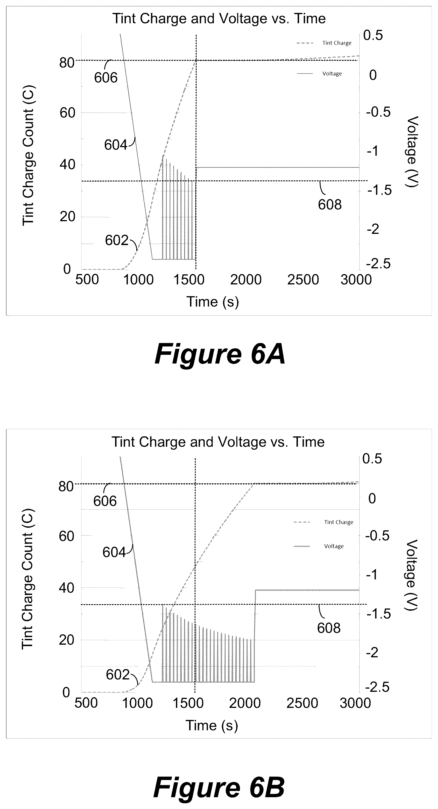 Patent US12353111 Figure 20 – Controlling transitions in optically switchable devices