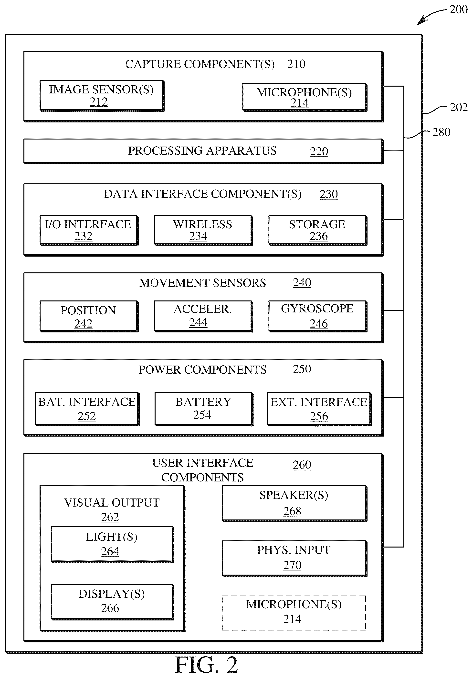Patent US12353115 Figure 2 – Reconfigurable camera mount