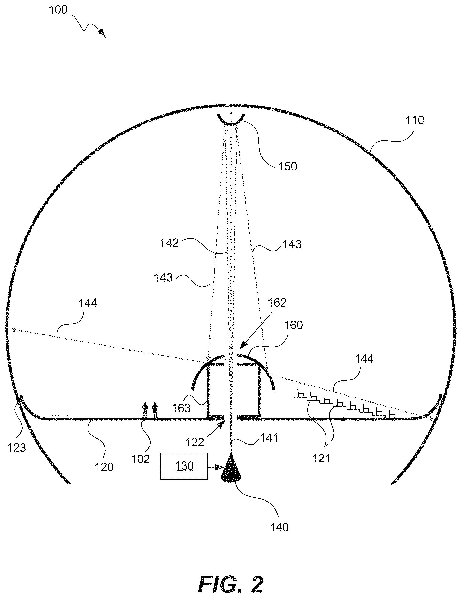 Patent US12353117 Figure 2 – Media projection within light sphere dome