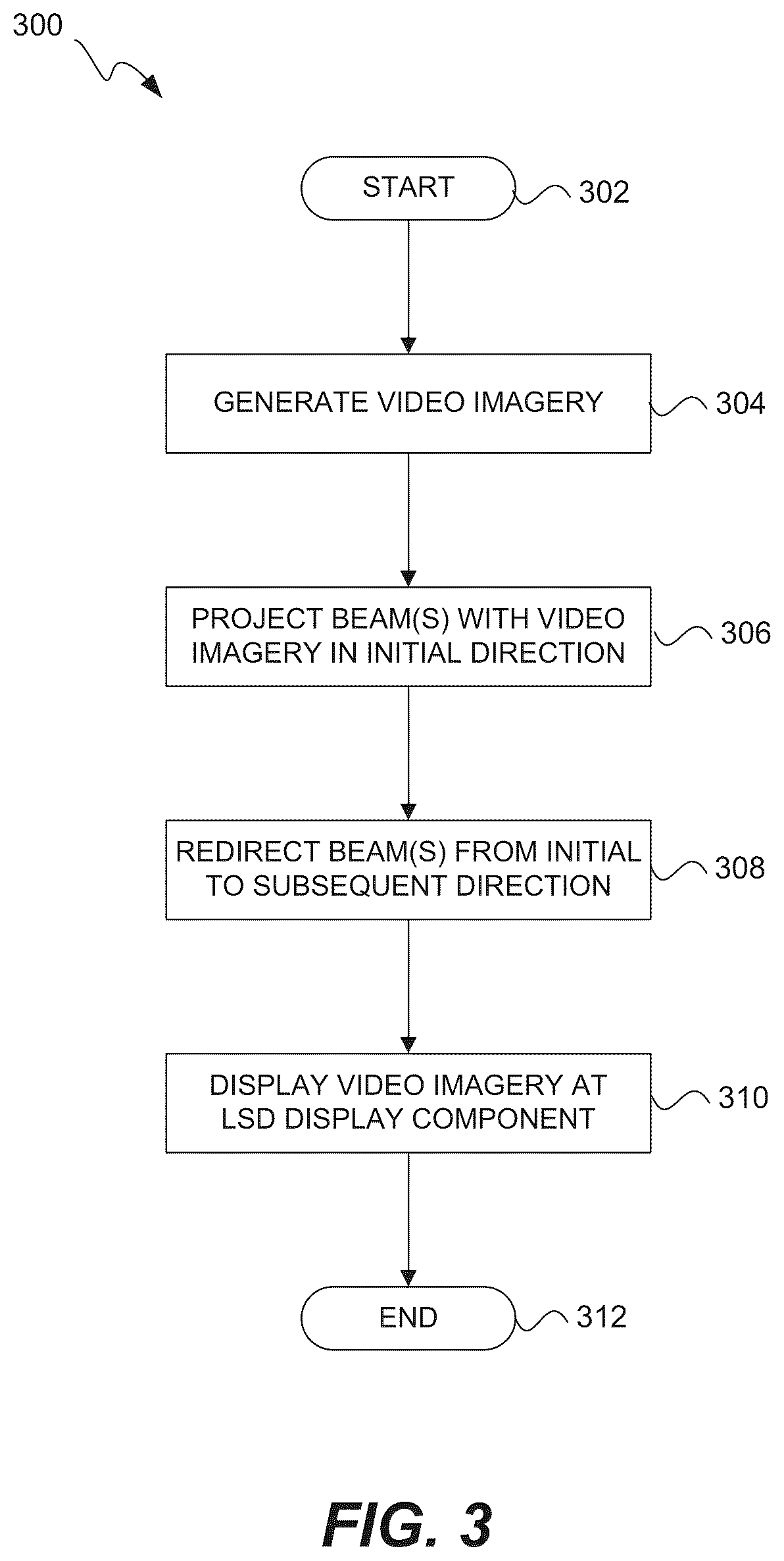 Patent US12353117 Figure 3 – Media projection within light sphere dome