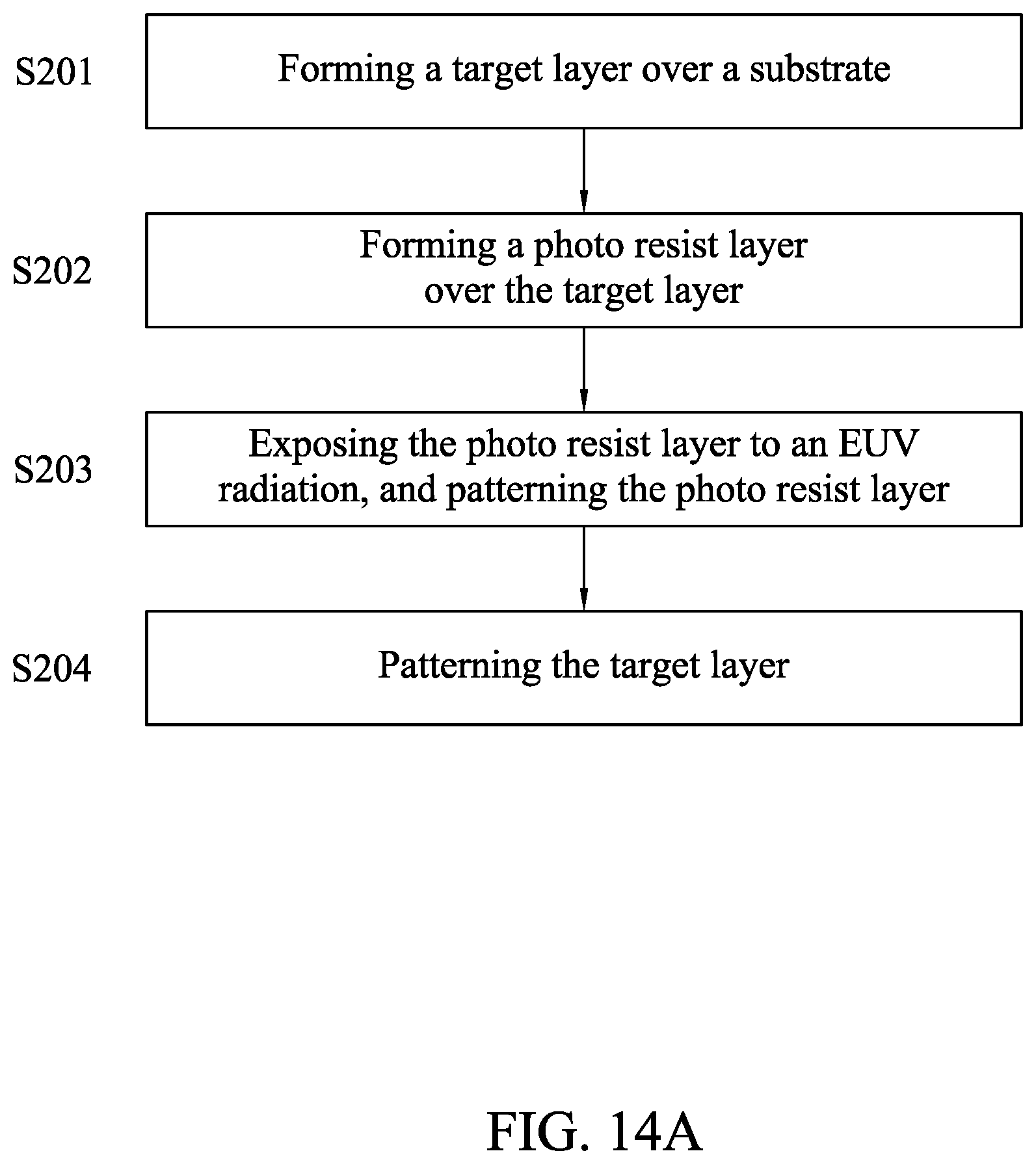 Patent US12353120 Figure 12 – EUV photo masks and manufacturing method thereof
