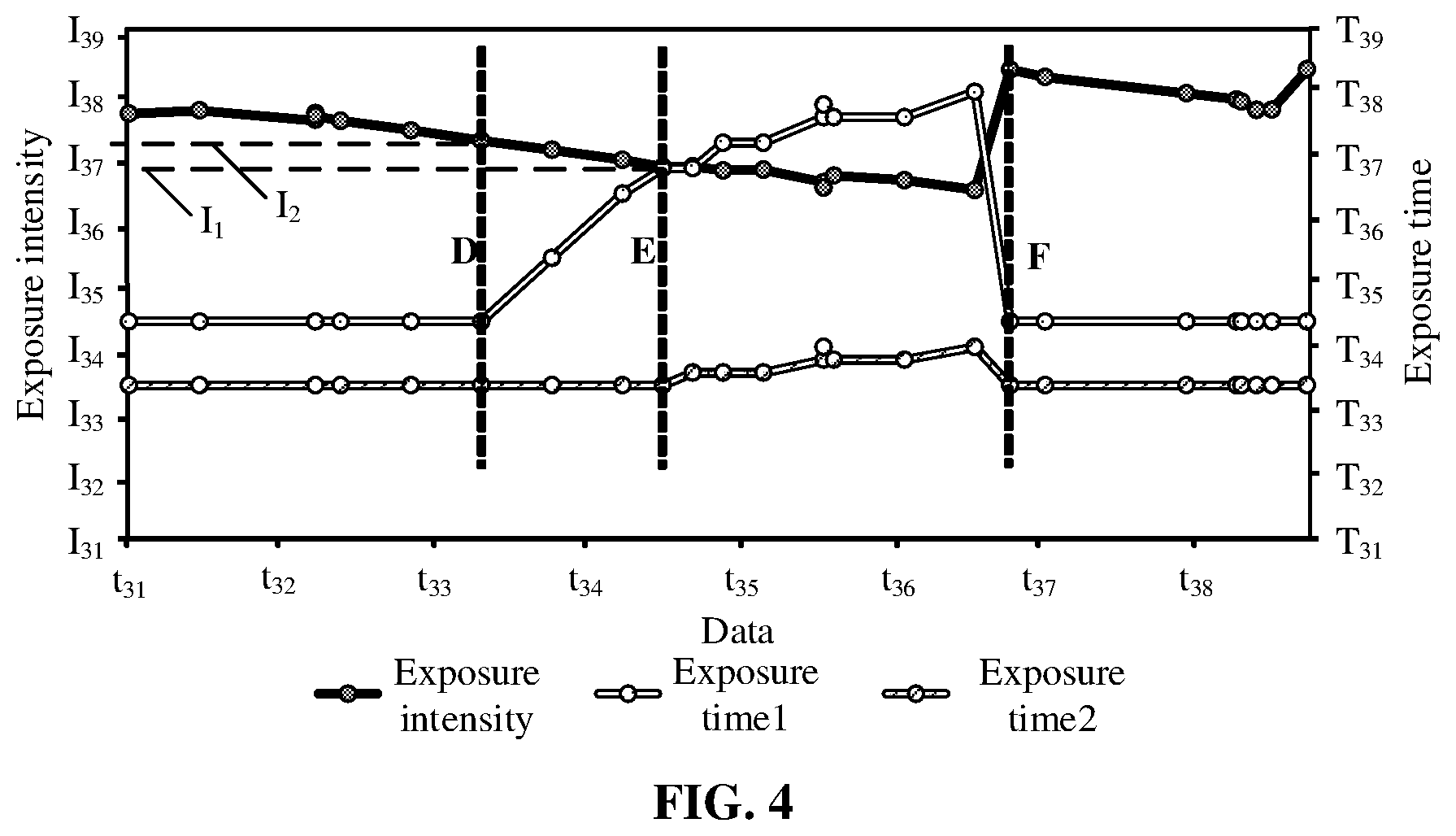 Patent US12353124 Figure 4 – Lithography method, lithography apparatus, and computer storage medium