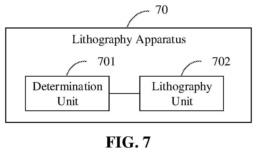 Patent US12353124 Figure 7 – Lithography method, lithography apparatus, and computer storage medium