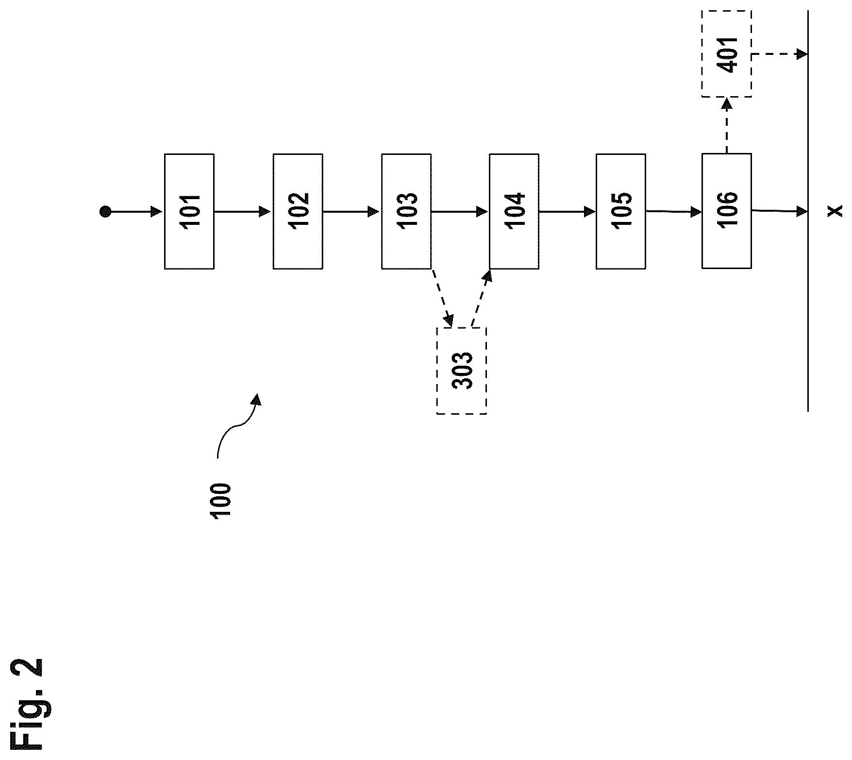 Patent US12353126 Figure 2 – Method and device for qualifying a mask of a lithography system