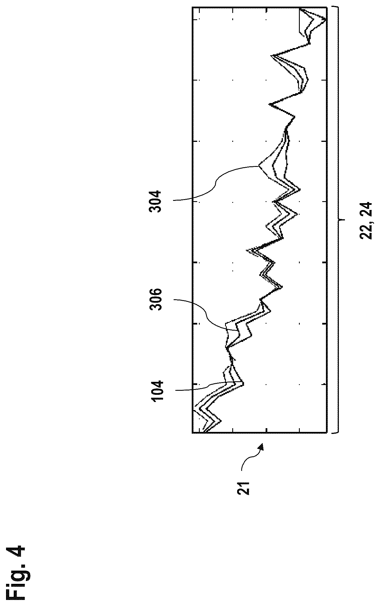 Patent US12353126 Figure 4 – Method and device for qualifying a mask of a lithography system