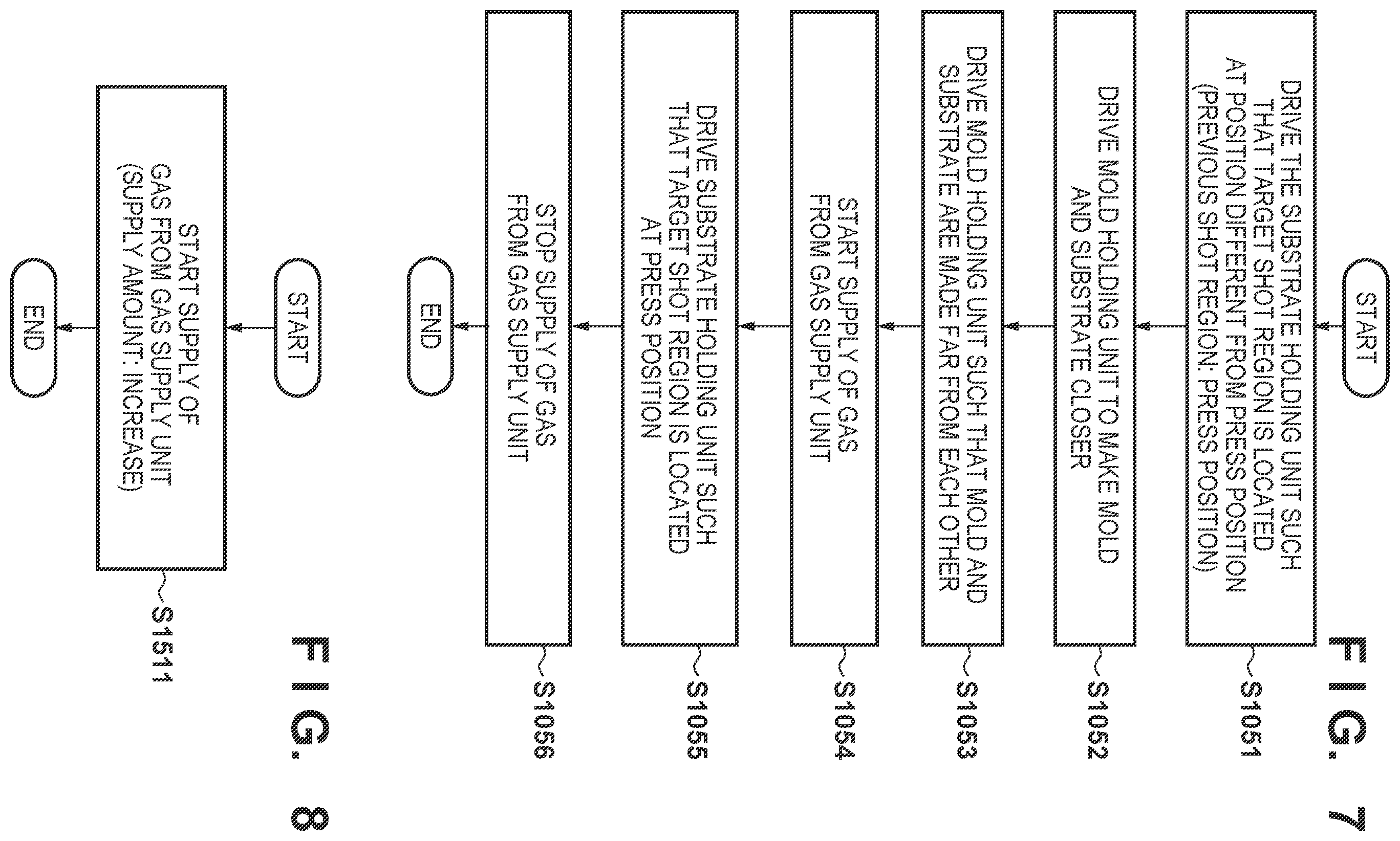 Patent US12353127 Figure 7 – Imprint apparatus, imprint method and article manufacturing method
