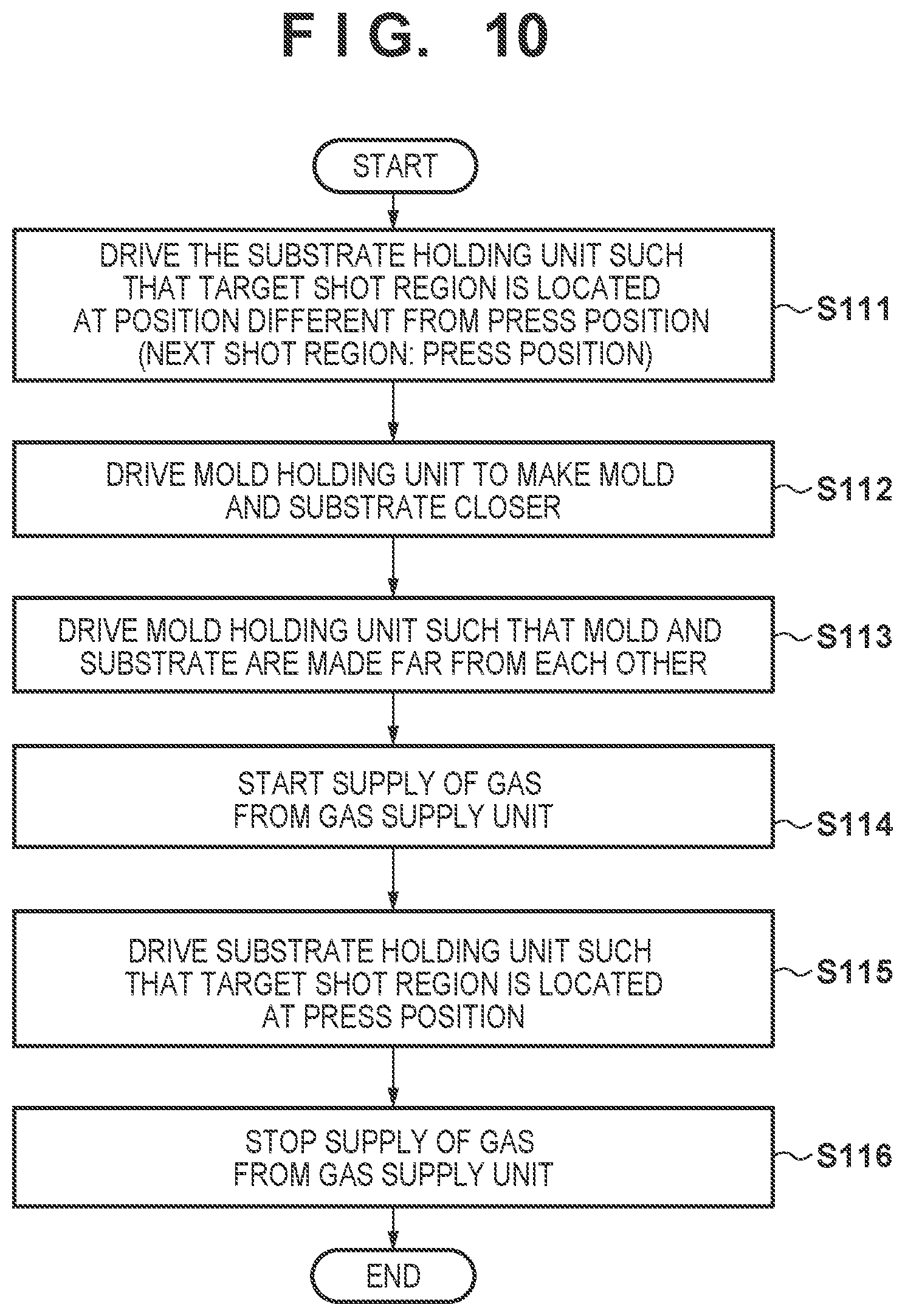 Patent US12353127 Figure 9 – Imprint apparatus, imprint method and article manufacturing method