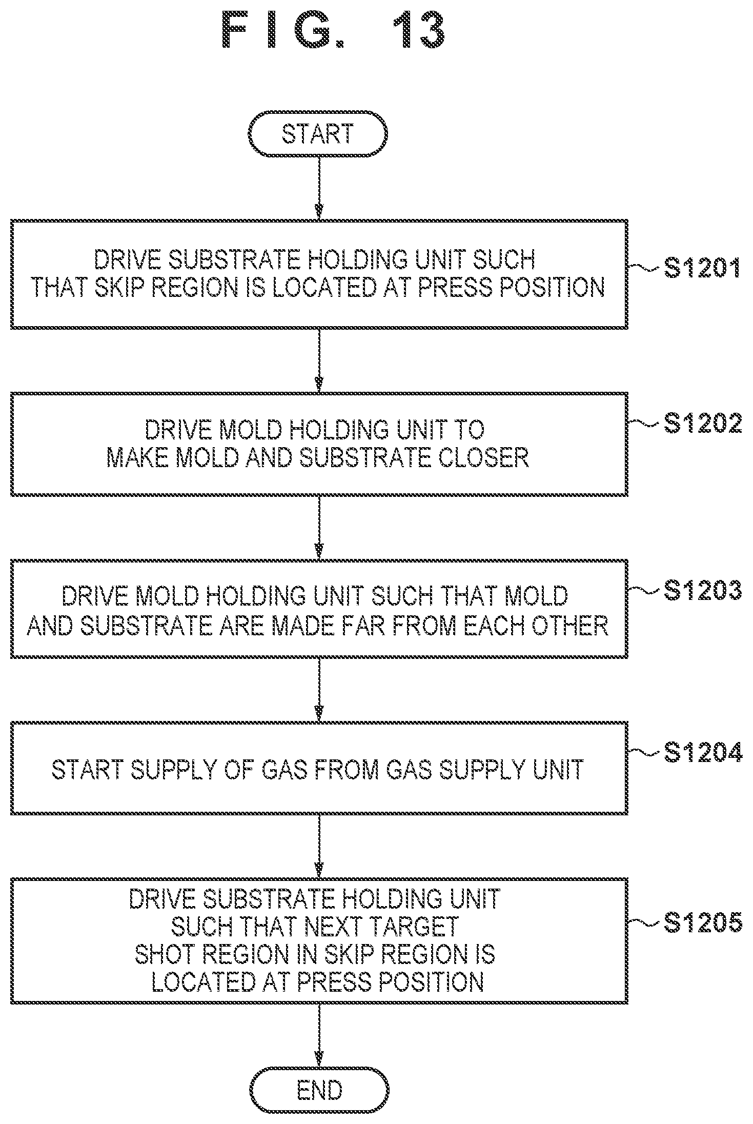 Patent US12353127 Figure 12 – Imprint apparatus, imprint method and article manufacturing method