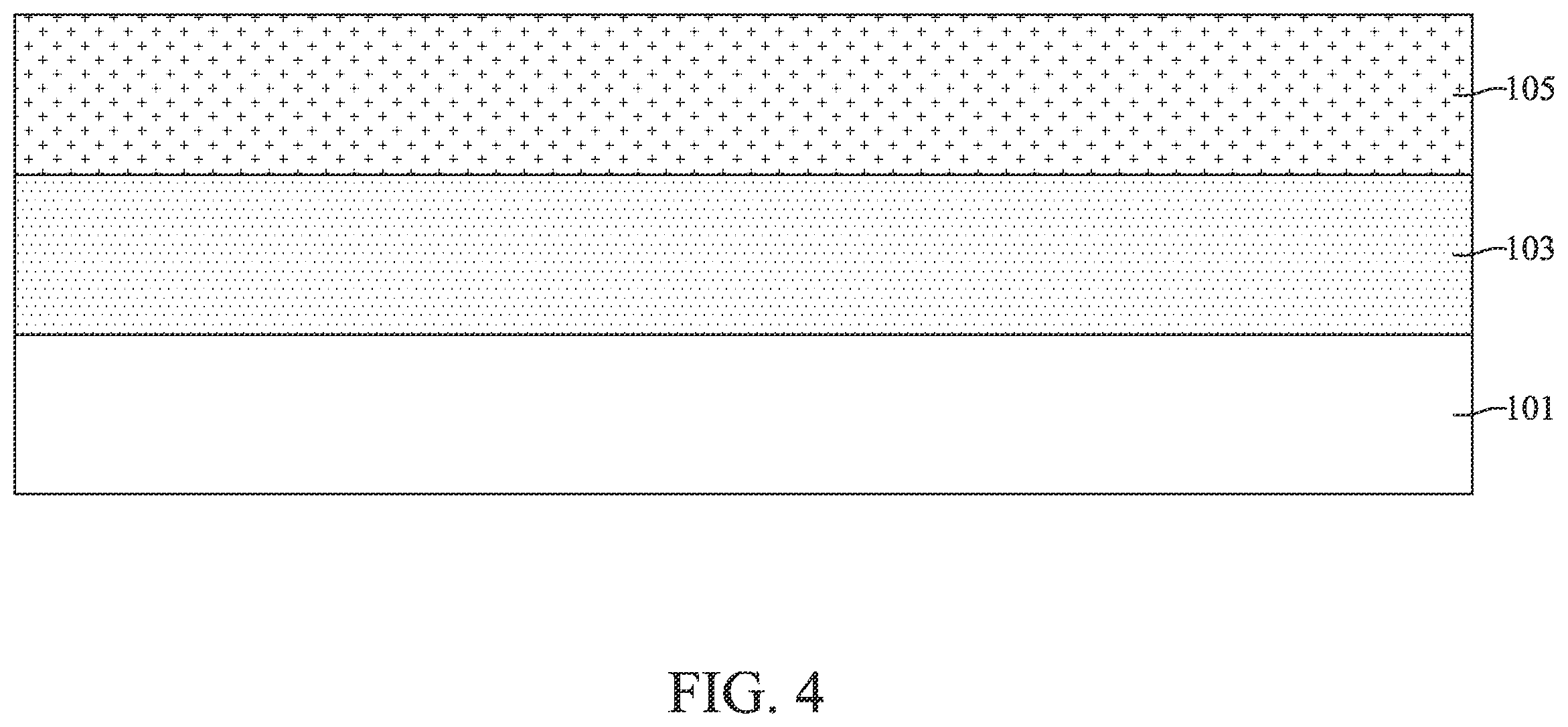 Patent US12353129 Figure 4 – Method for preparing semiconductor device structure including bevel etching process