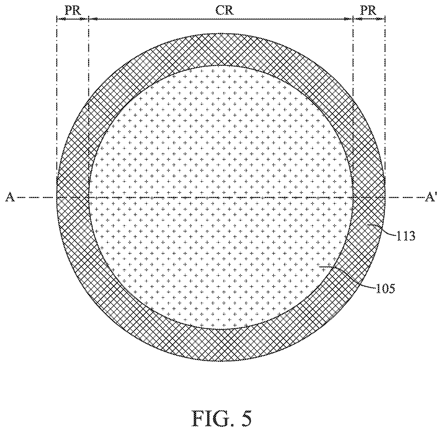 Patent US12353129 Figure 5 – Method for preparing semiconductor device structure including bevel etching process