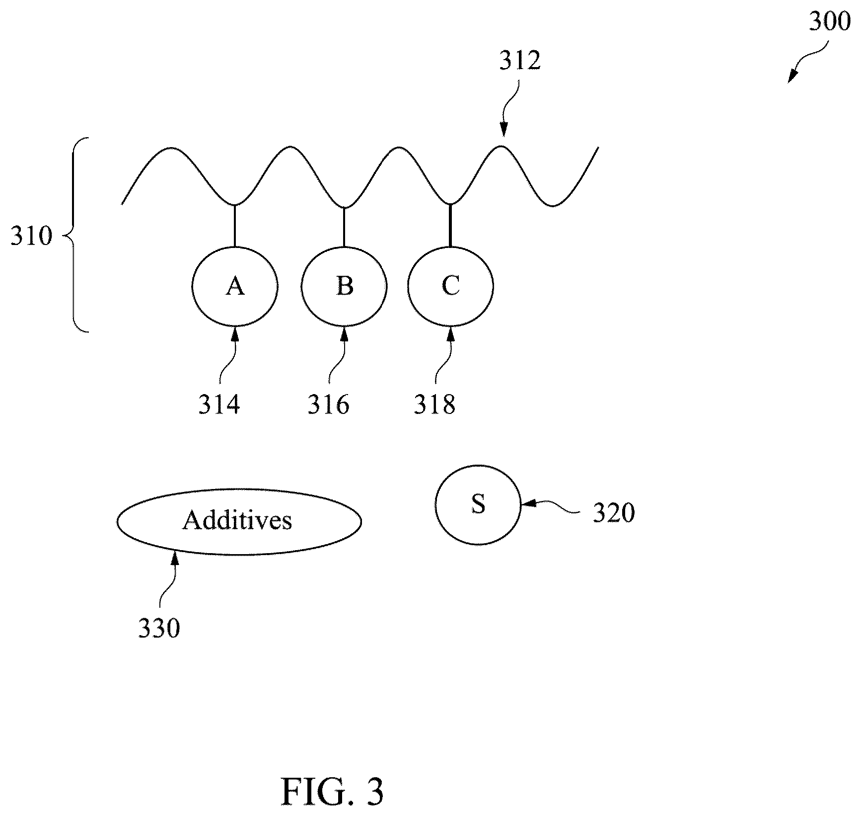 Patent US12353132 Figure 10 – Metallic photoresist patterning and defect improvement