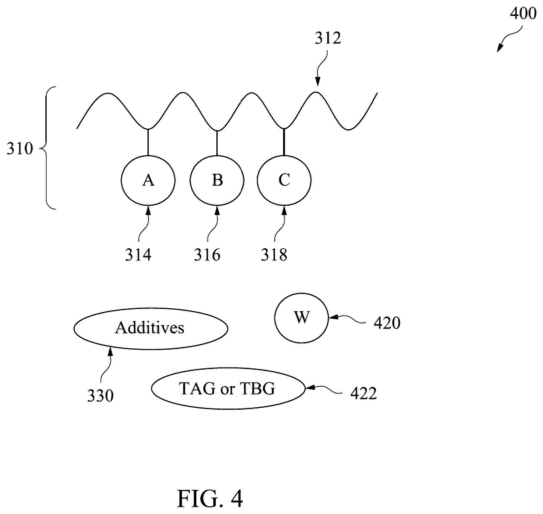 Patent US12353132 Figure 11 – Metallic photoresist patterning and defect improvement