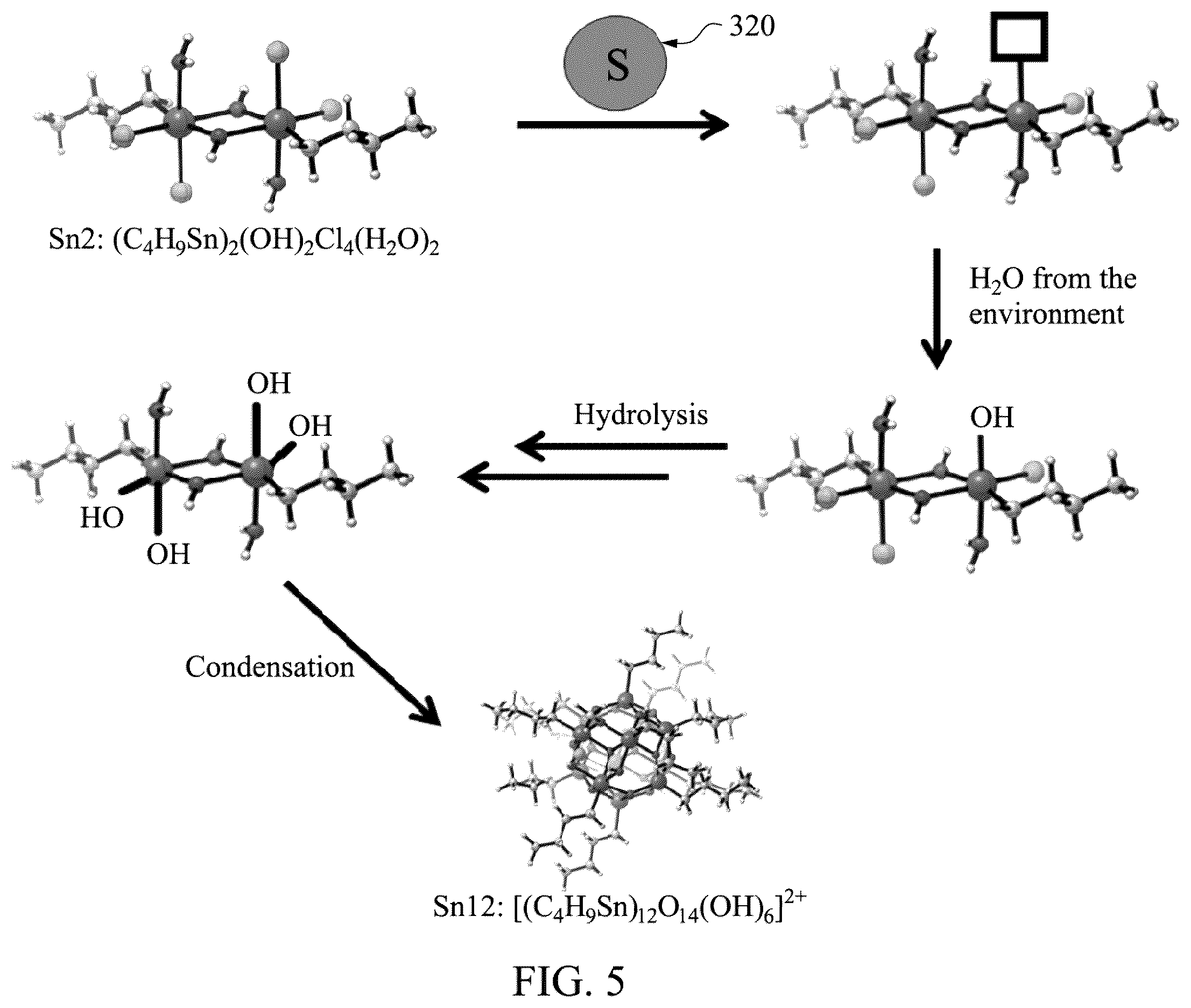 Patent US12353132 Figure 12 – Metallic photoresist patterning and defect improvement