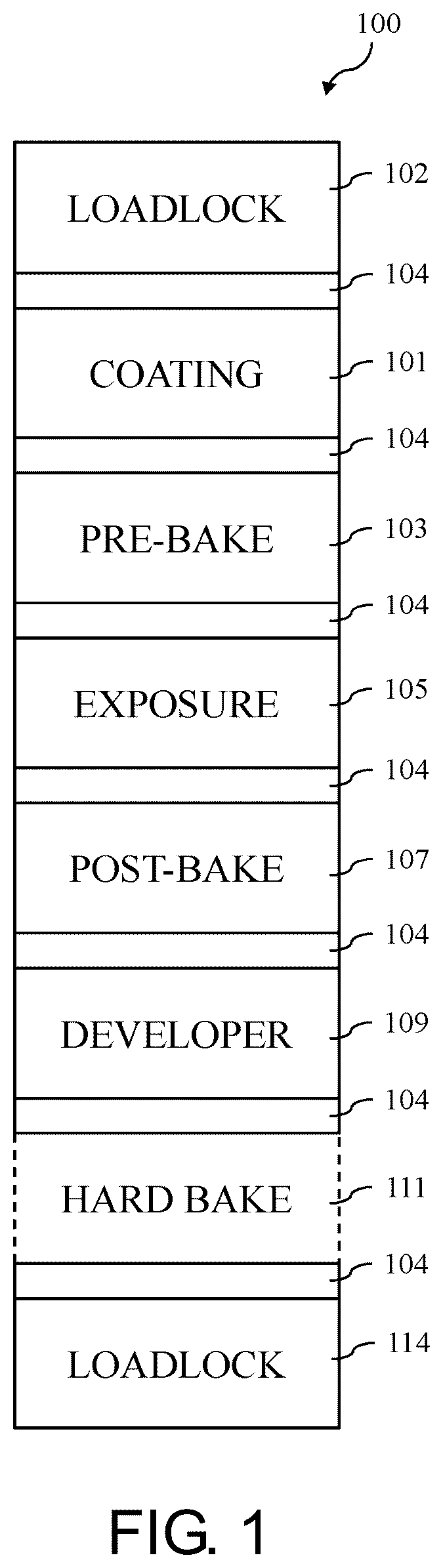 Patent US12353134 Figure 1 – Photoresist system and method