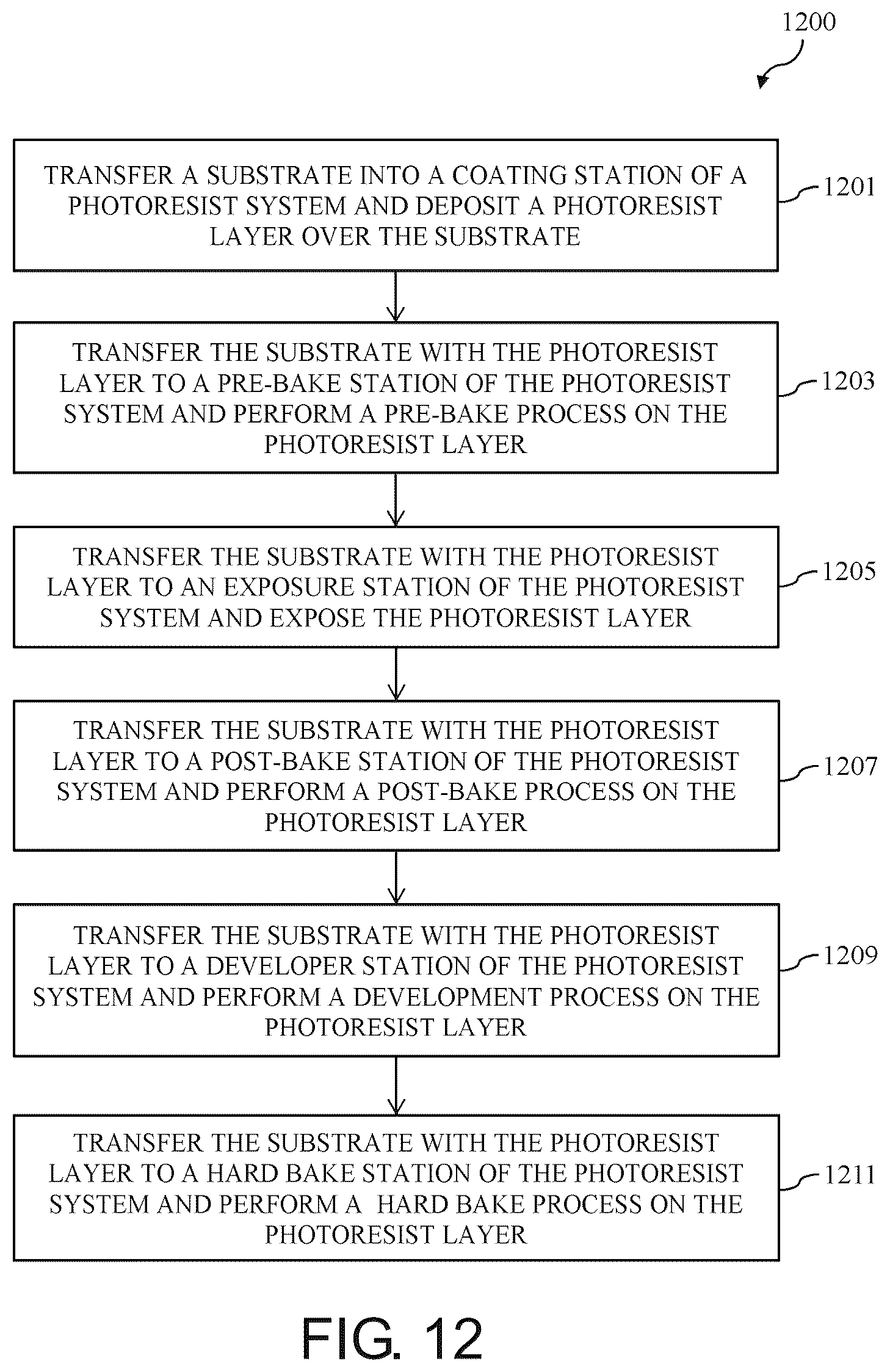 Patent US12353134 Figure 9 – Photoresist system and method