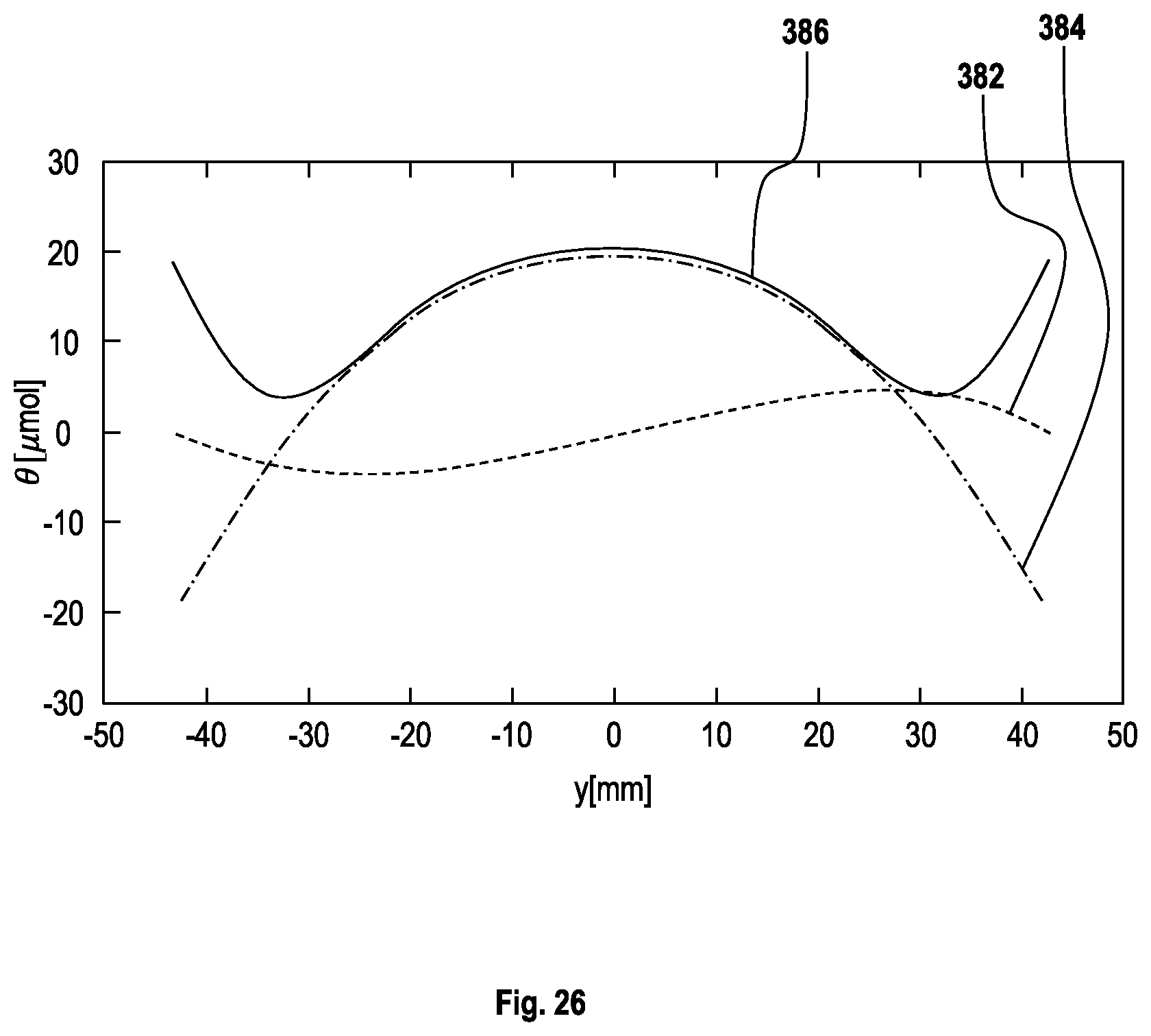 Patent US12353137 Figure 16 – Field facet system and lithography apparatus