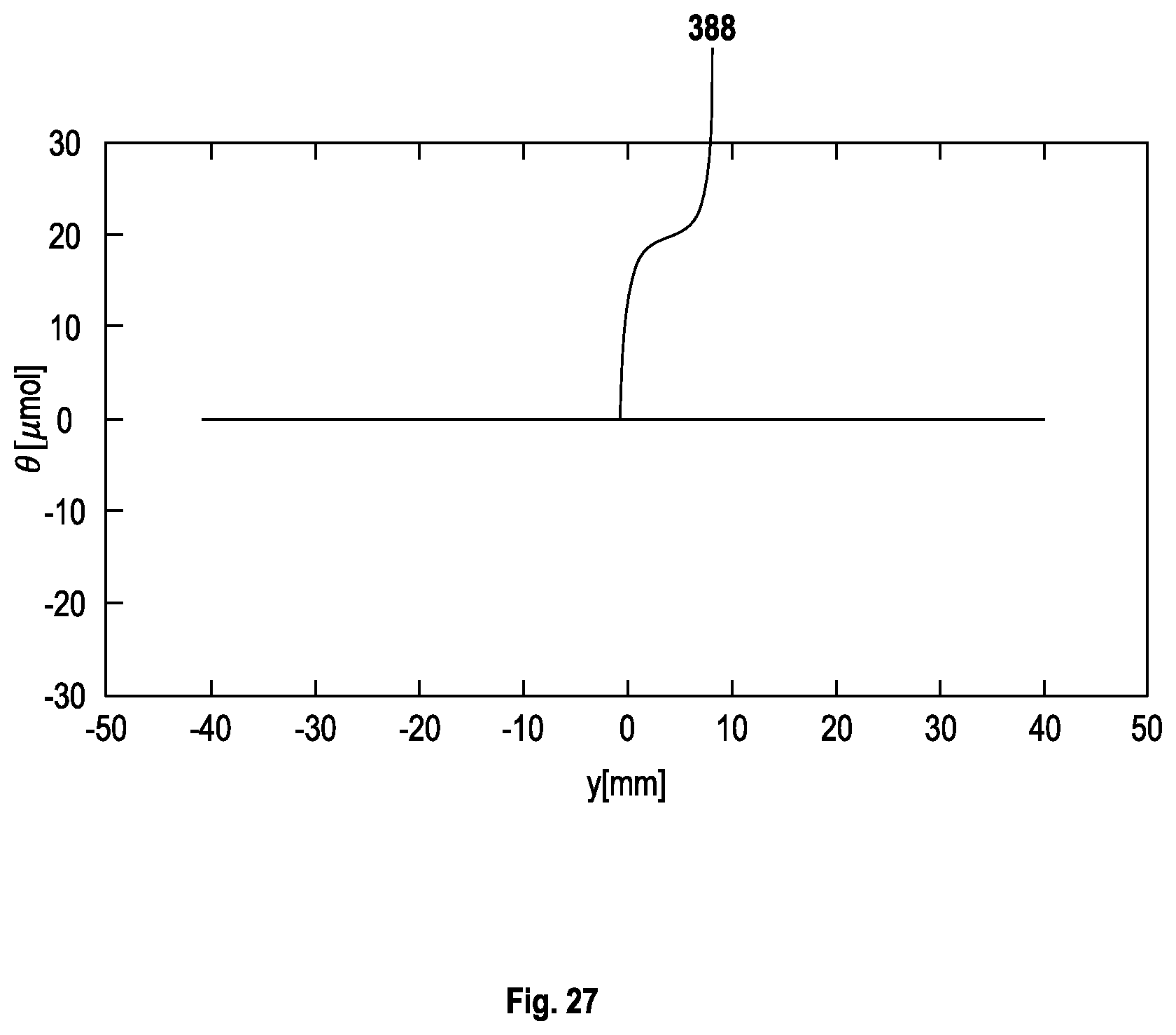 Patent US12353137 Figure 17 – Field facet system and lithography apparatus