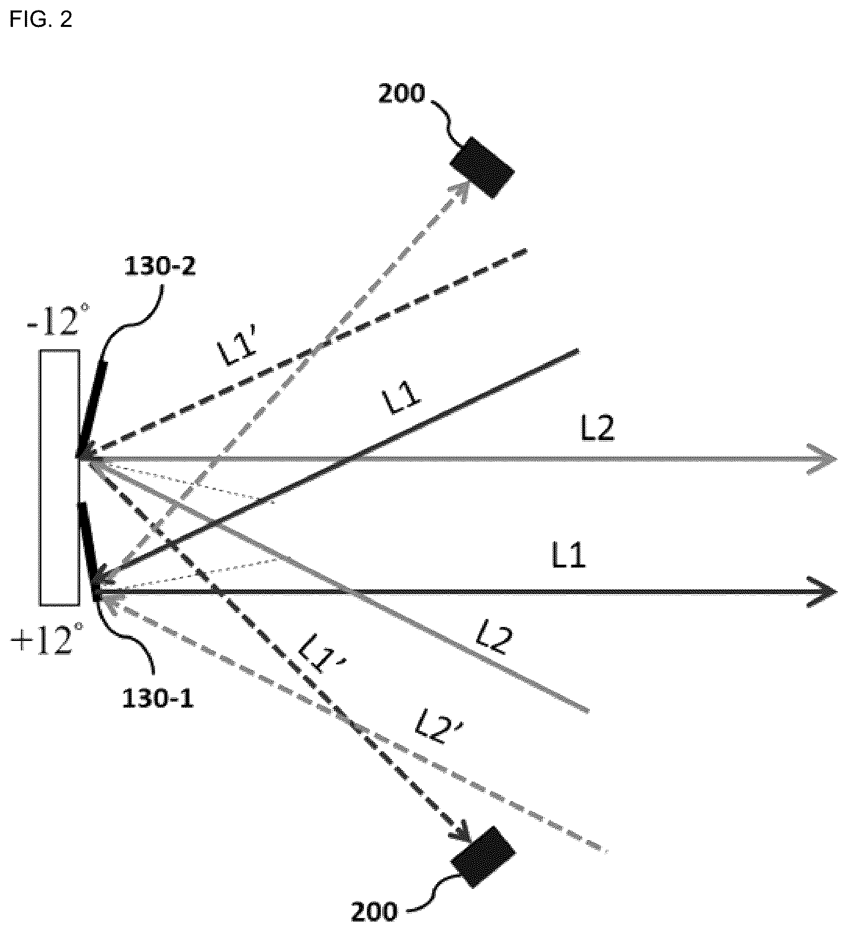 Patent US12353138 Figure 2 – High-speed nanopatterning method and apparatus of two-color super-resolution photolithography