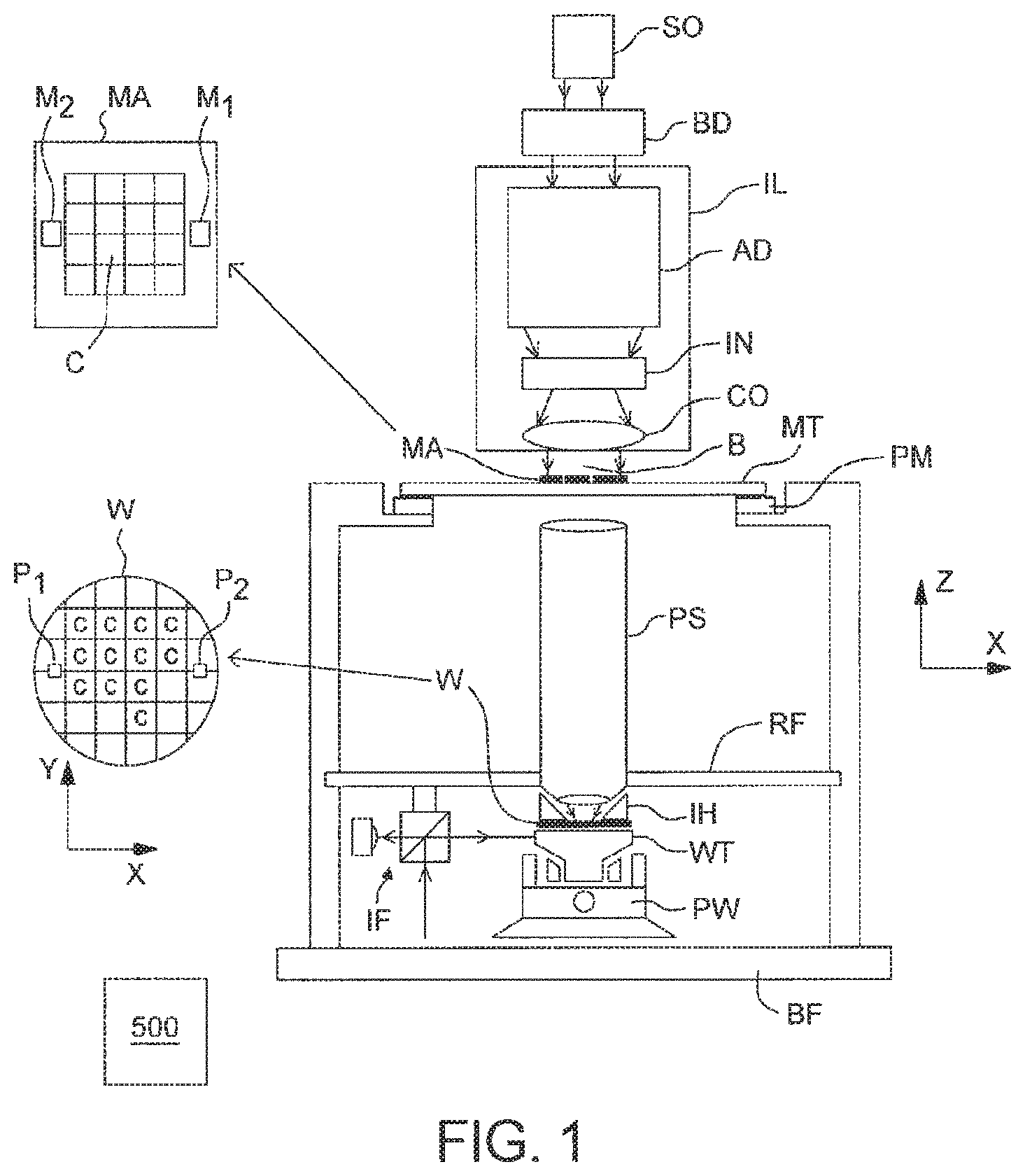 Patent US12353139 Figure 1 – Substrate holder and method of manufacturing a substrate holder