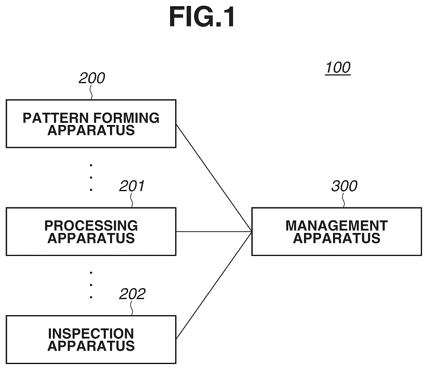 Patent US12353140 Figure 1 – Information processing apparatus and information processing method