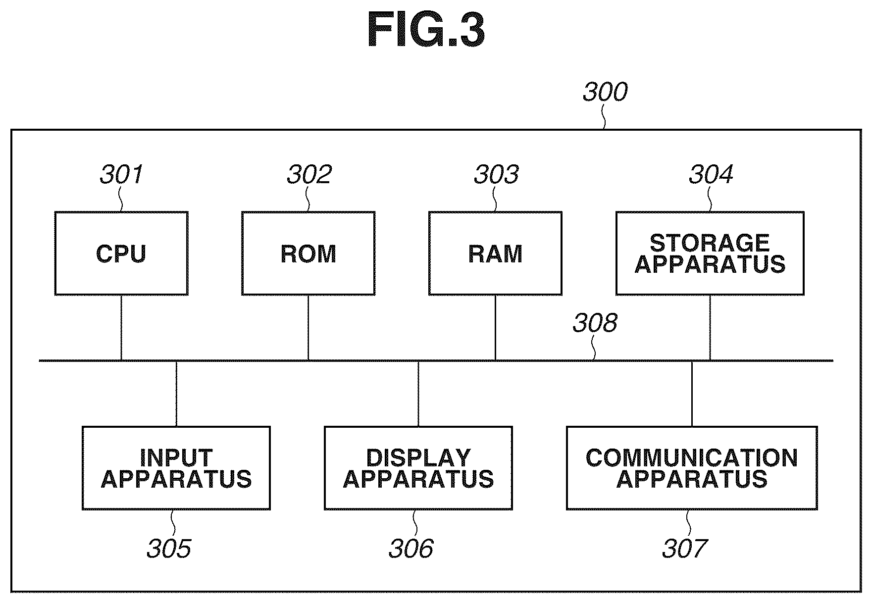 Patent US12353140 Figure 3 – Information processing apparatus and information processing method