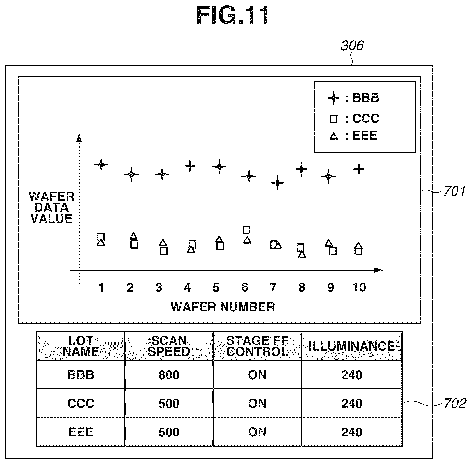 Patent US12353140 Figure 11 – Information processing apparatus and information processing method