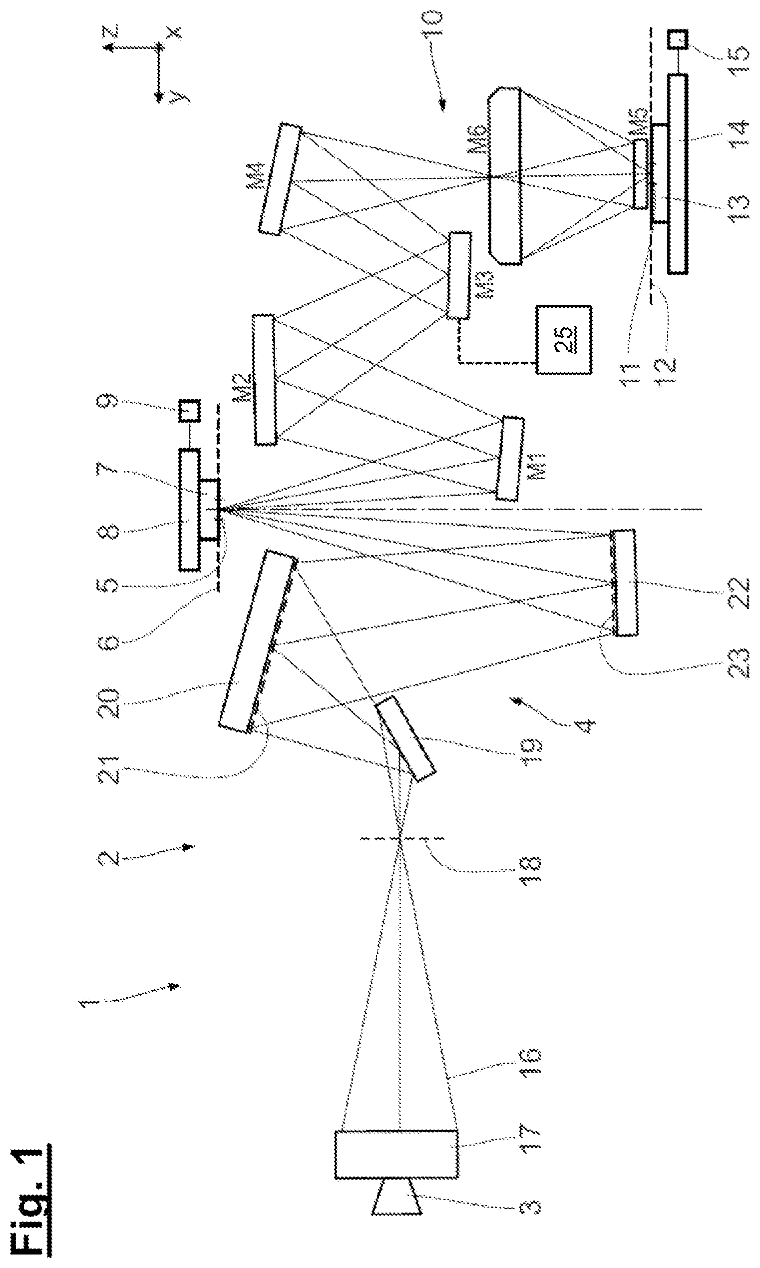 Patent US12353141 — Method for heating an optical element in a microlithographic projection exposure apparatus and optical system — Figure 1