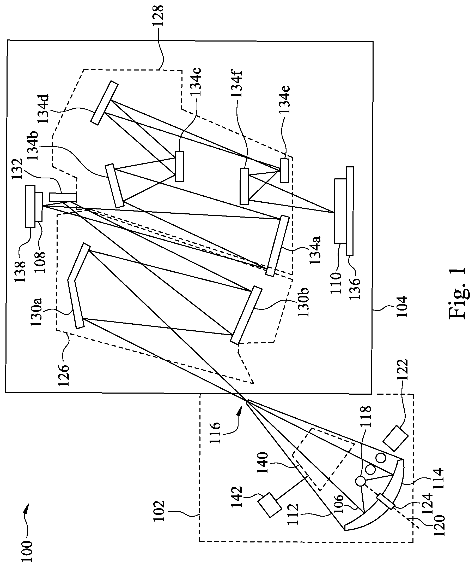 Patent US12353142 Figure 1 – Semiconductor processing tool and methods of operation