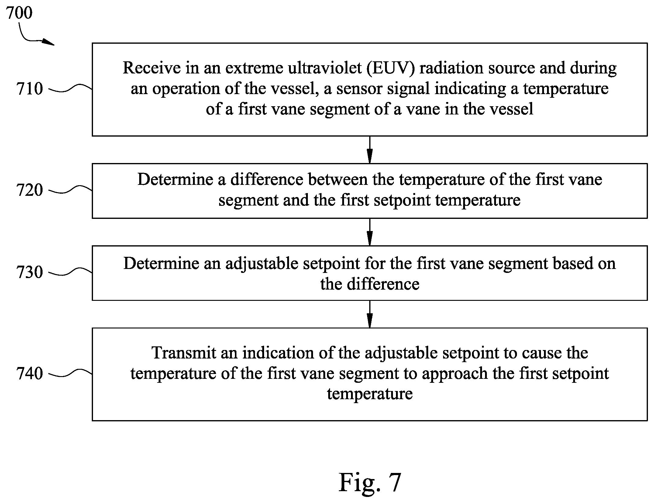 Patent US12353142 Figure 10 – Semiconductor processing tool and methods of operation