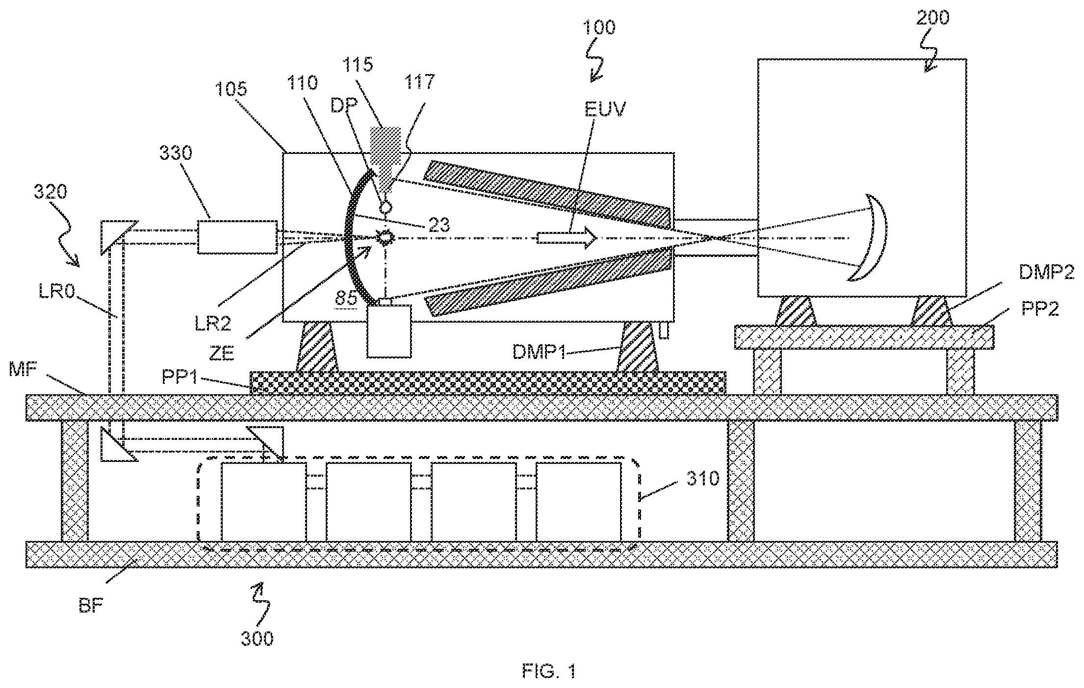 Patent US12353143 Figure 1 – Reticle of protecting from particle attacks