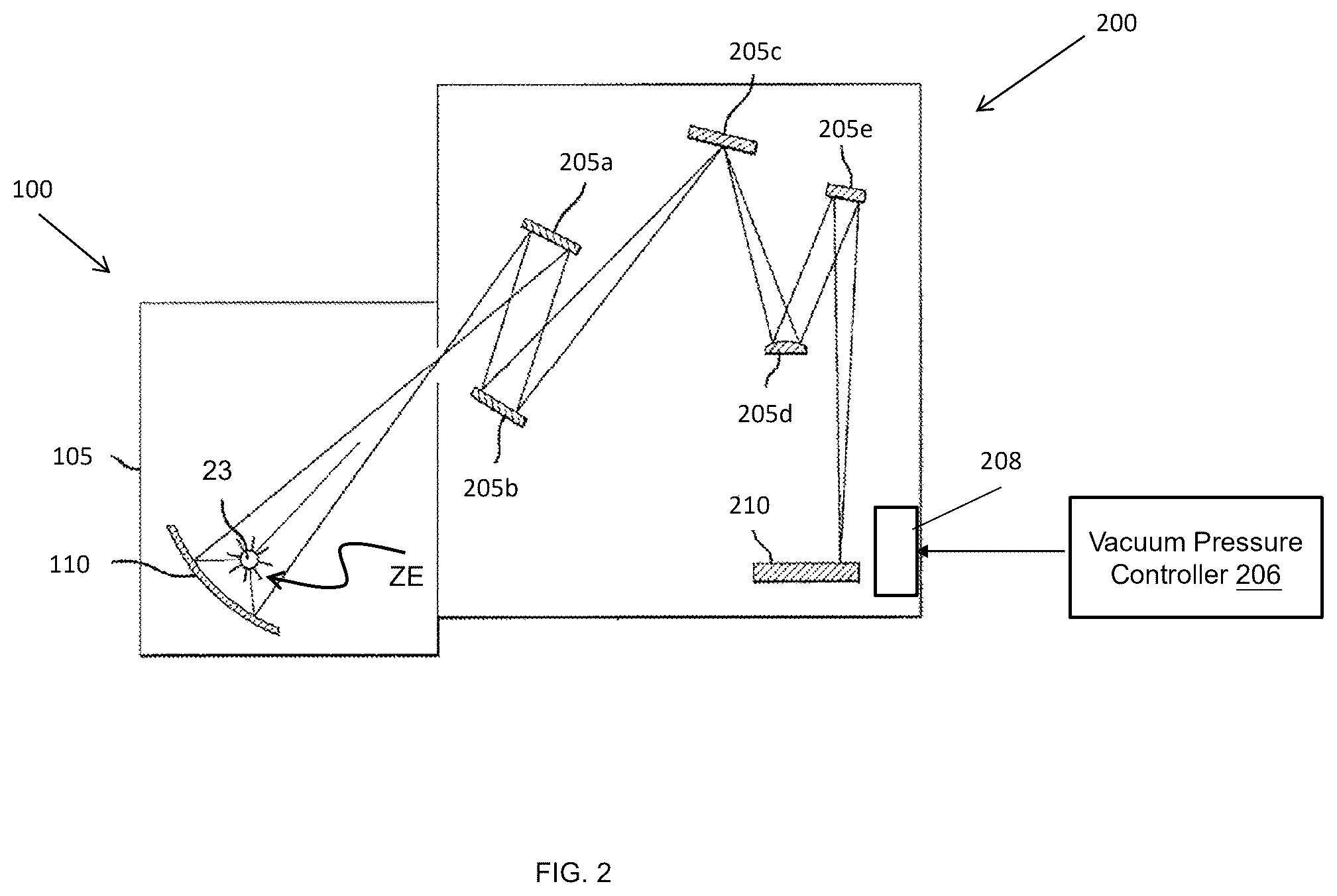 Patent US12353143 Figure 2 – Reticle of protecting from particle attacks