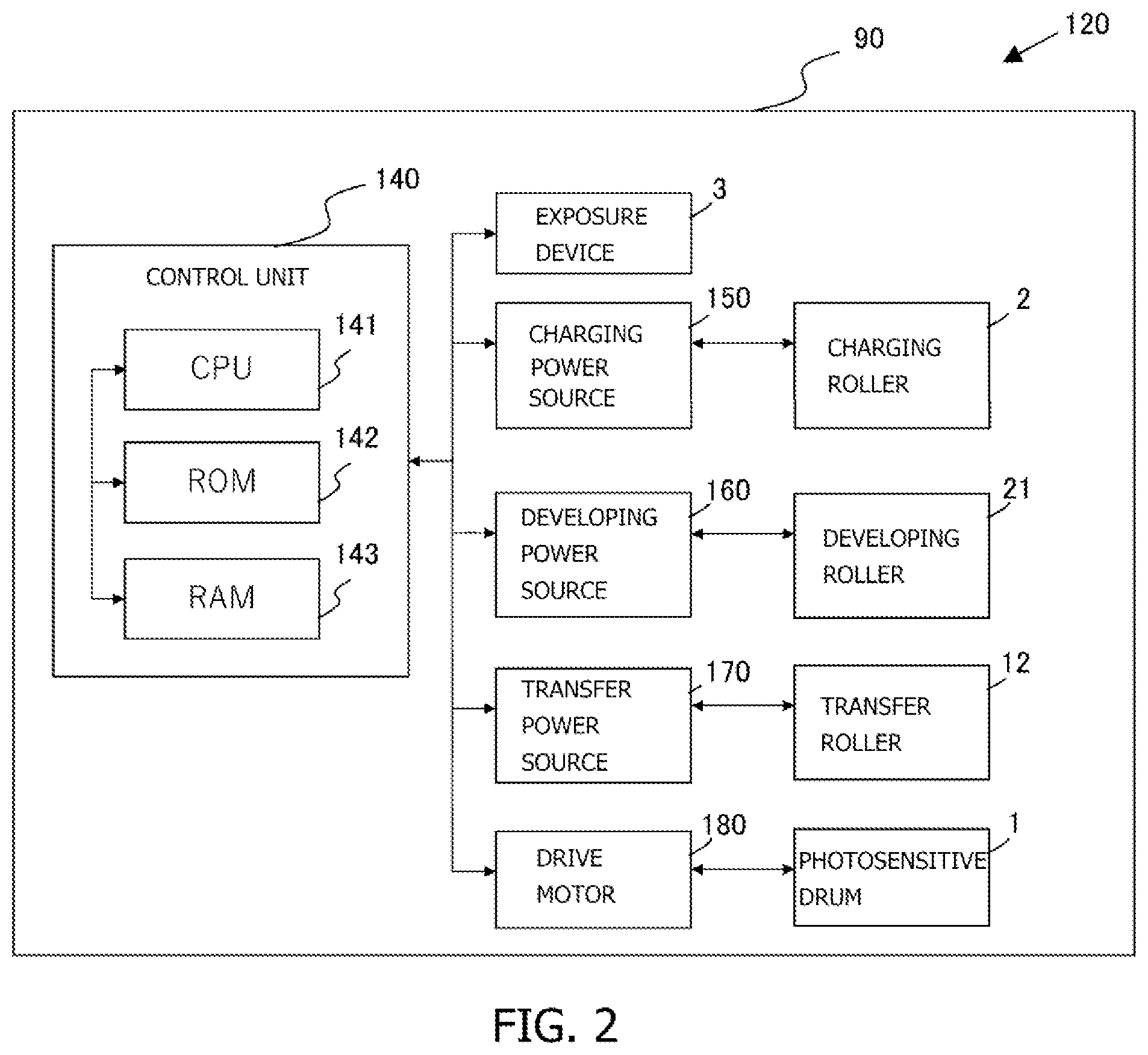 Patent US12353144 Figure 2 – Charging device, process cartridge, and image forming apparatus