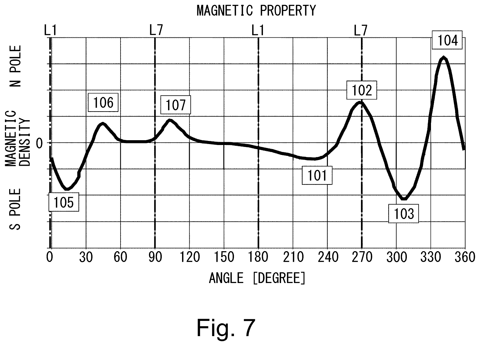 Patent US12353145 Figure 7 – Developing device