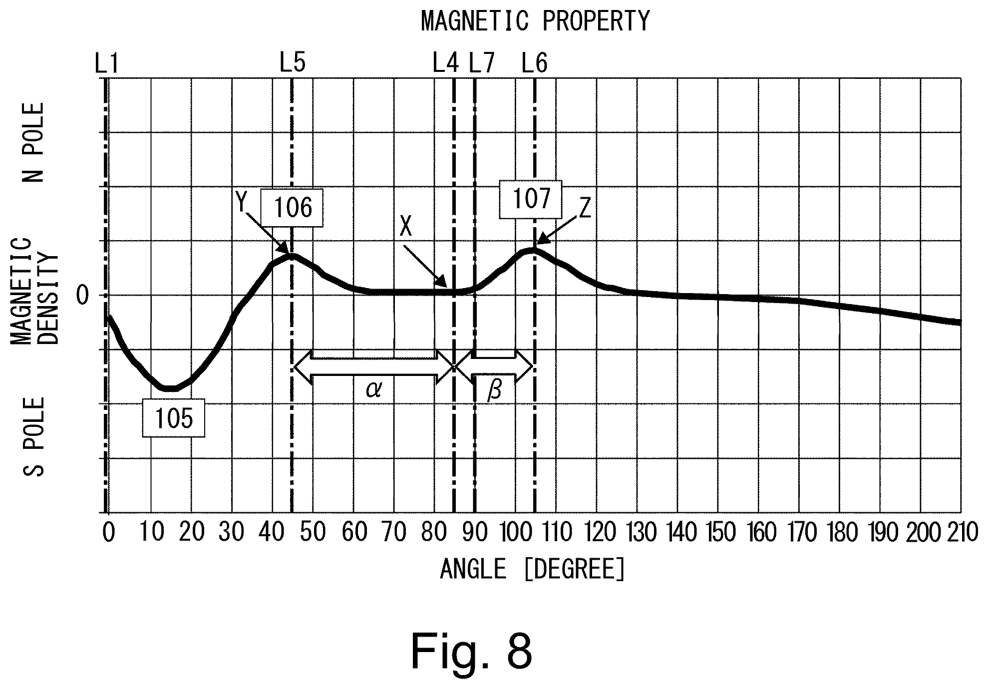 Patent US12353145 Figure 8 – Developing device