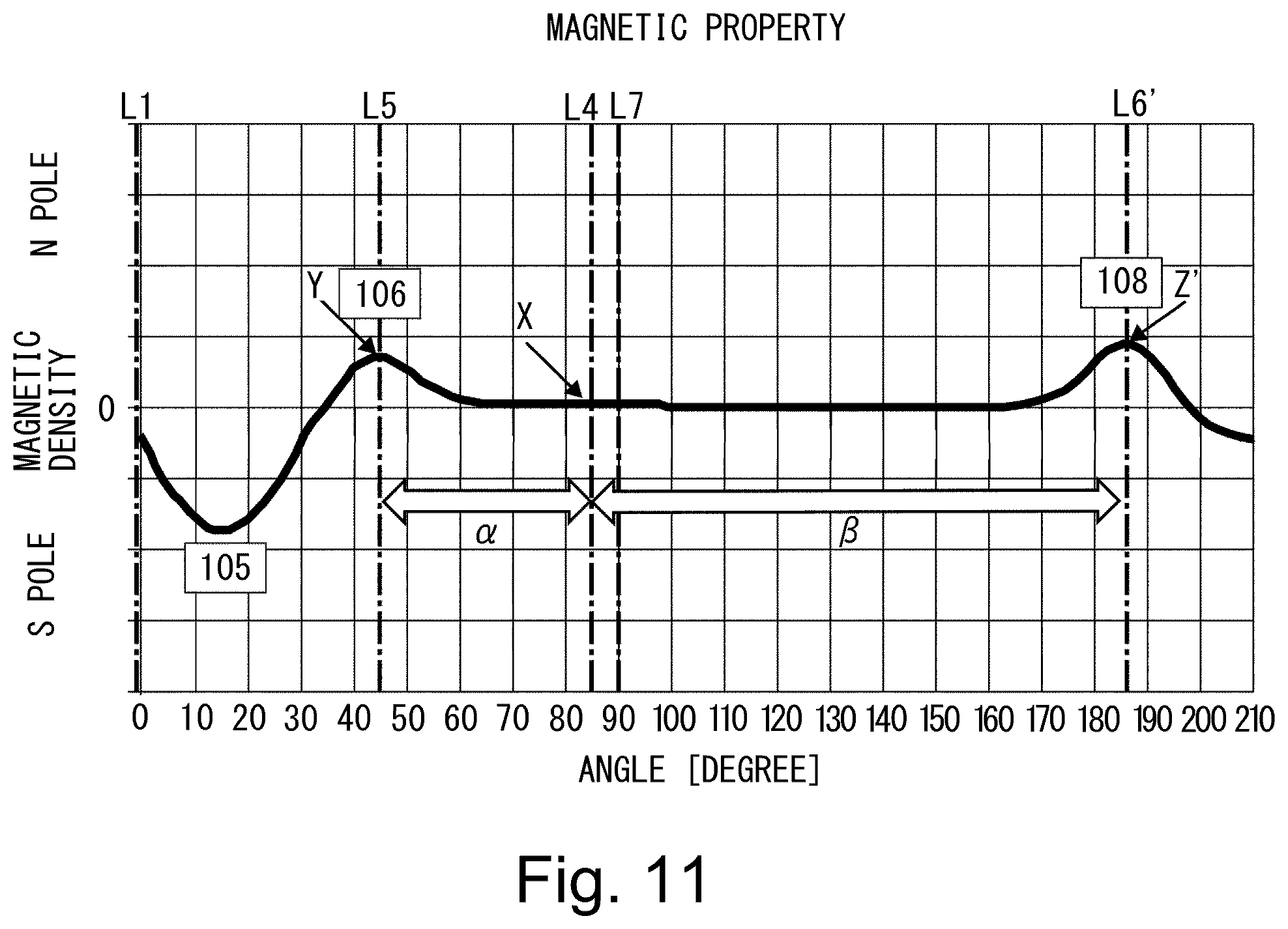 Patent US12353145 Figure 11 – Developing device
