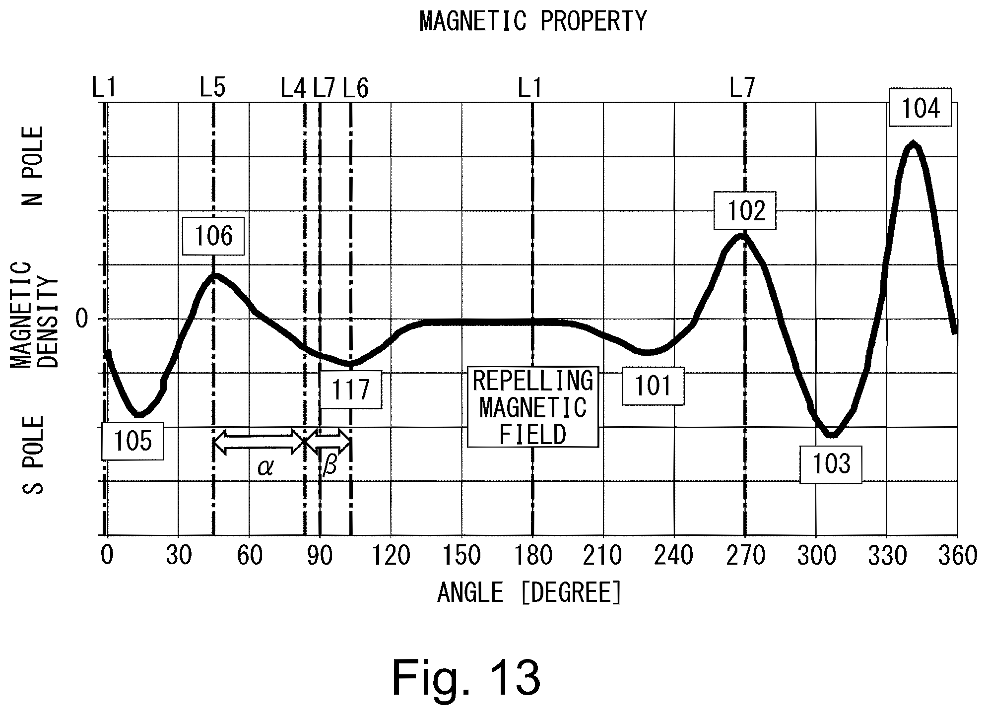 Patent US12353145 Figure 13 – Developing device