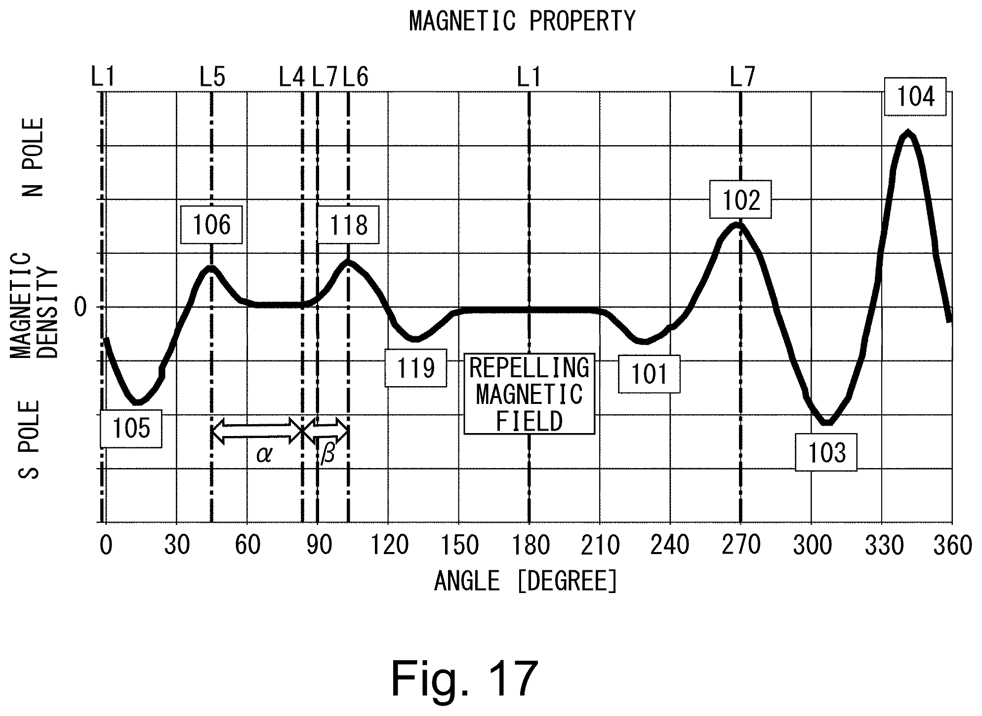 Patent US12353145 Figure 17 – Developing device
