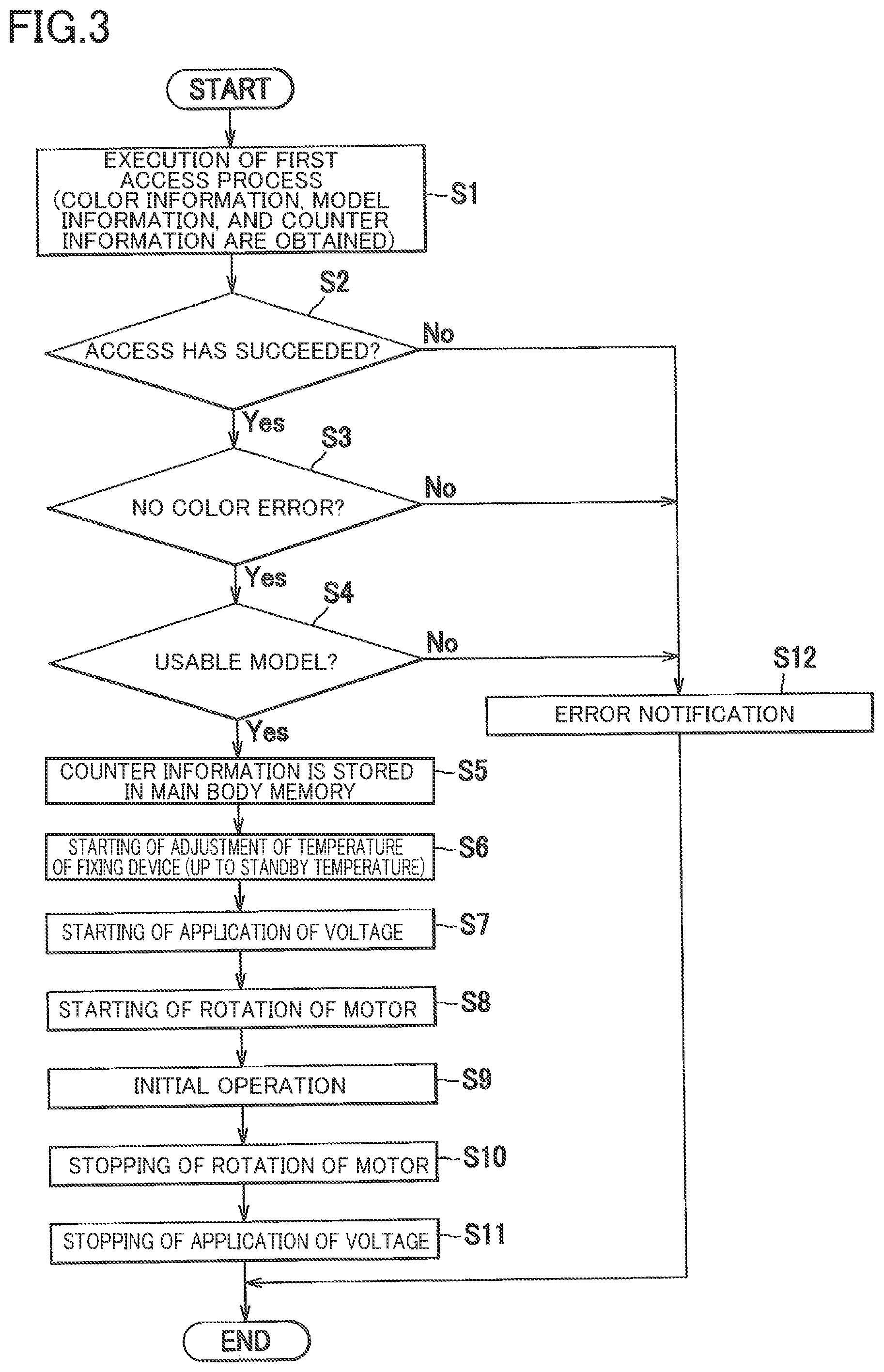 Patent US12353146 Figure 3 – Printing device and control method of the same